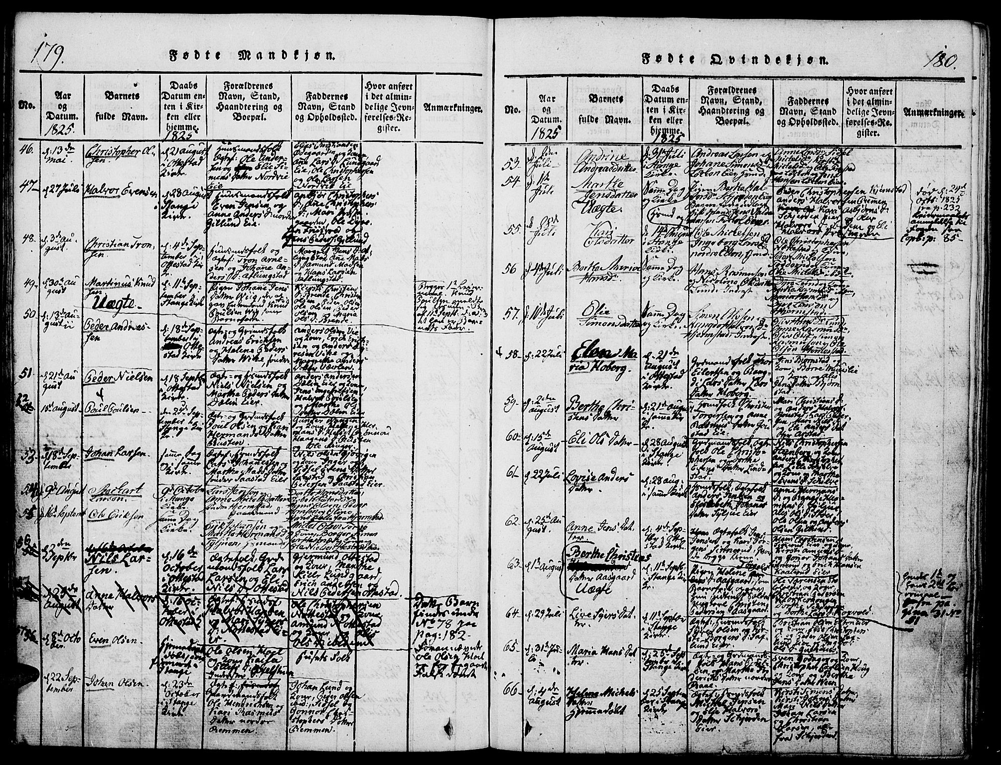 Stange prestekontor, AV/SAH-PREST-002/K/L0008: Parish register (official) no. 8, 1814-1825, p. 179-180