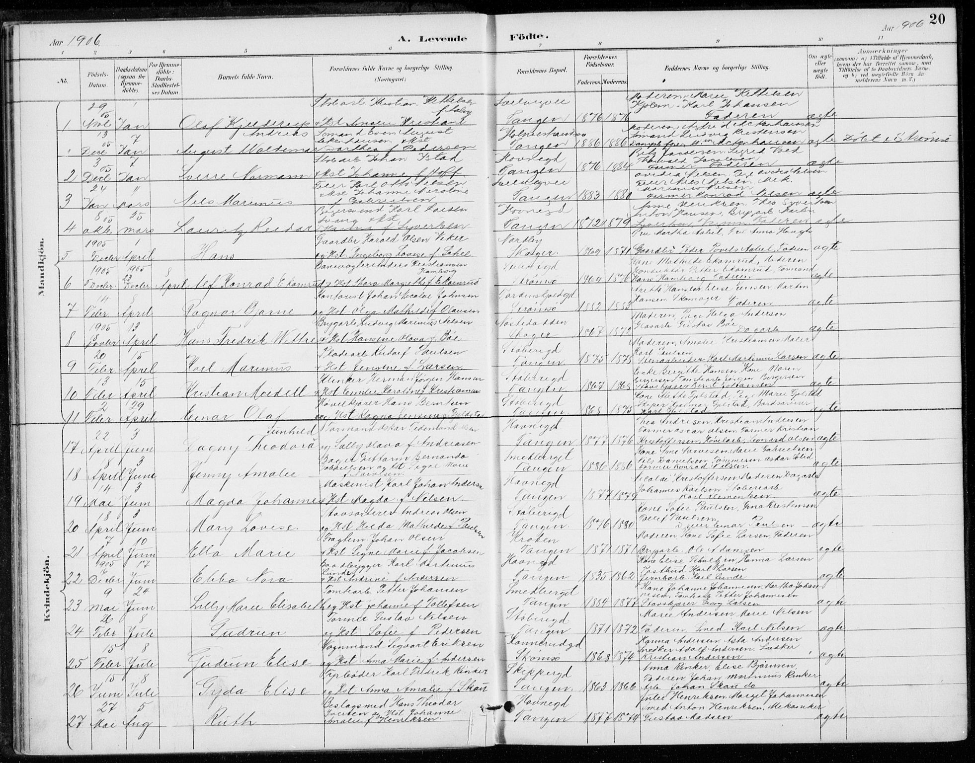 Strømsø kirkebøker, SAKO/A-246/F/Fb/L0007: Parish register (official) no. II 7, 1887-1928, p. 20