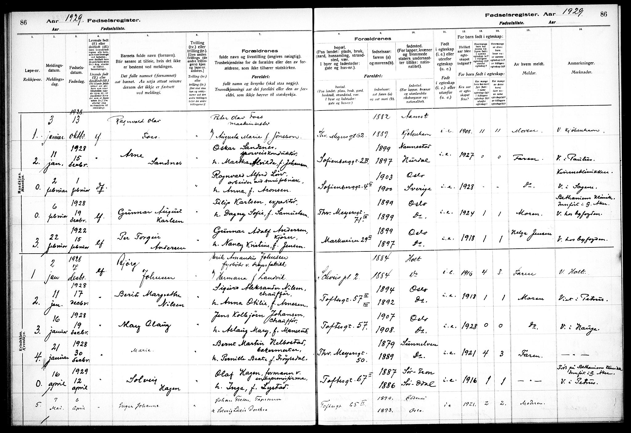 Hauge prestekontor Kirkebøker, AV/SAO-A-10849/J/Ja/L0001: Birth register no. 1, 1917-1938, p. 86