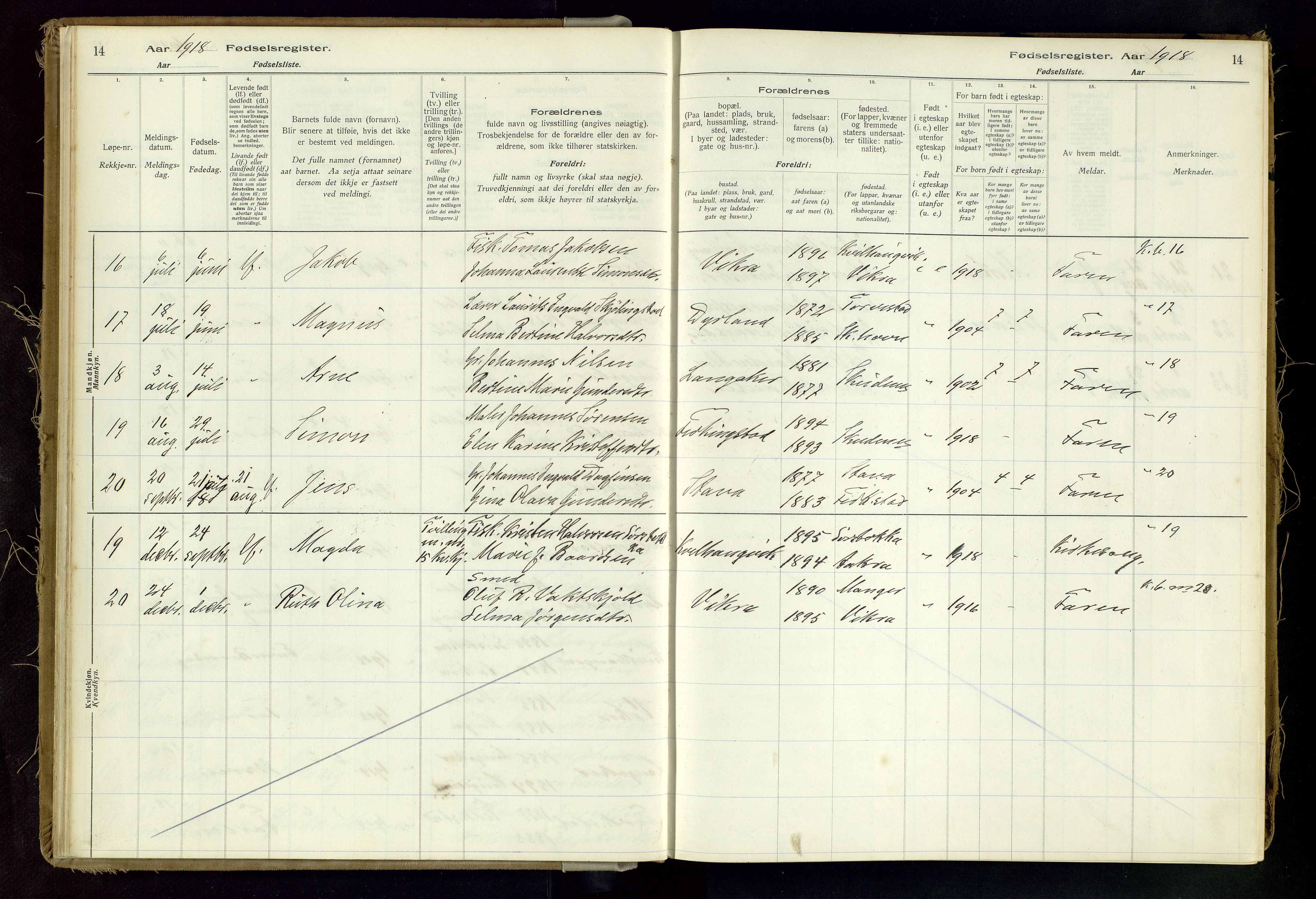 Skudenes sokneprestkontor, SAST/A -101849/I/Id/L0002: Birth register no. 2, 1916-1962, p. 14