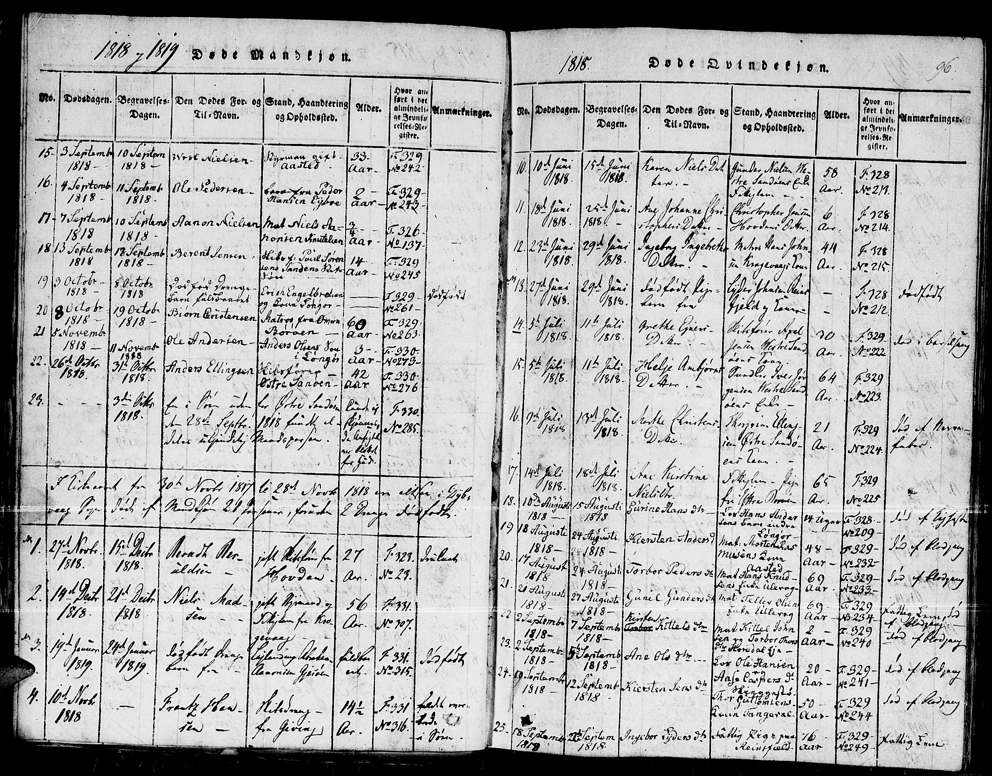 Dypvåg sokneprestkontor, AV/SAK-1111-0007/F/Fb/Fba/L0009: Parish register (copy) no. B 9, 1816-1842, p. 96