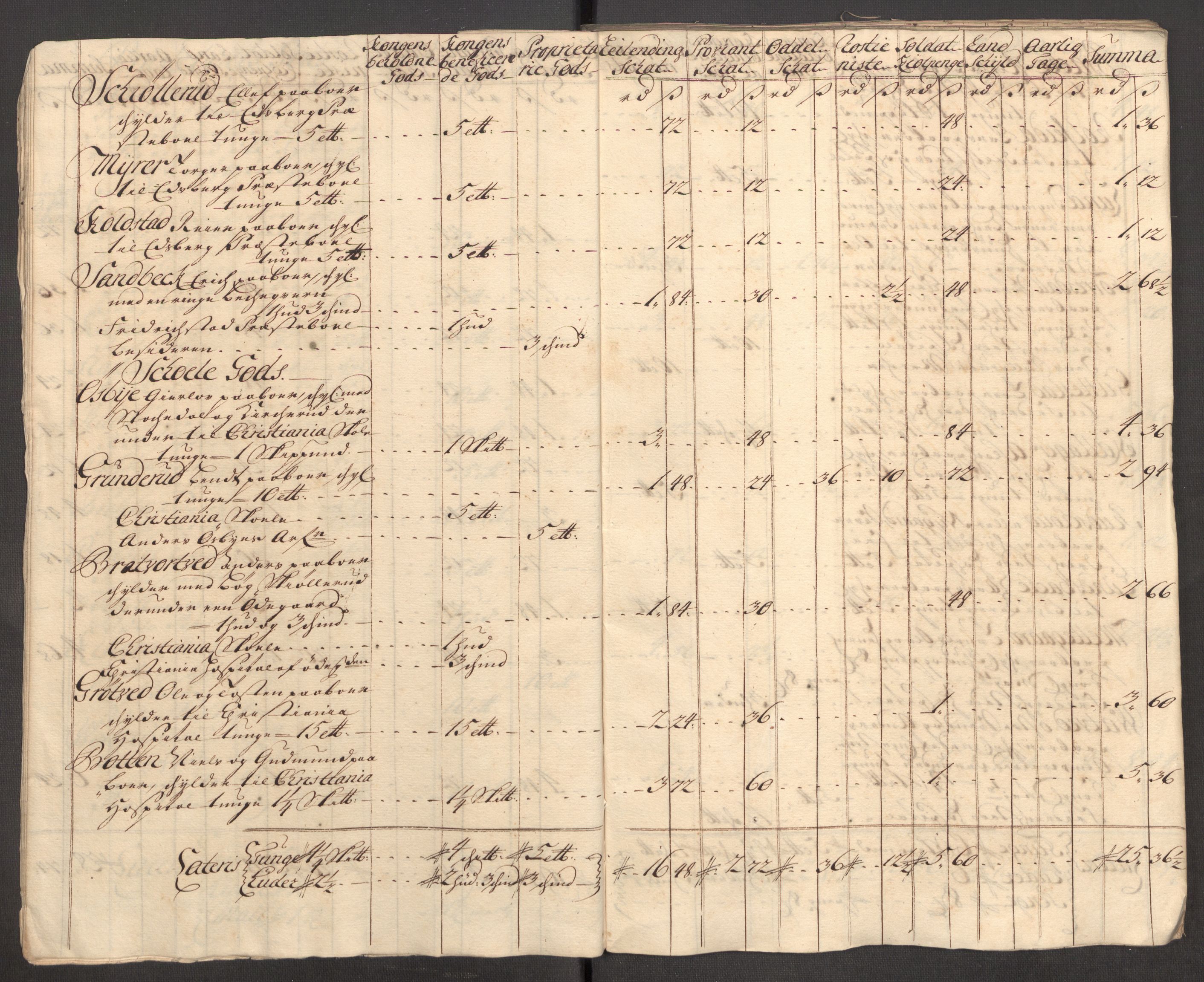 Rentekammeret inntil 1814, Reviderte regnskaper, Fogderegnskap, RA/EA-4092/R07/L0308: Fogderegnskap Rakkestad, Heggen og Frøland, 1714, p. 23