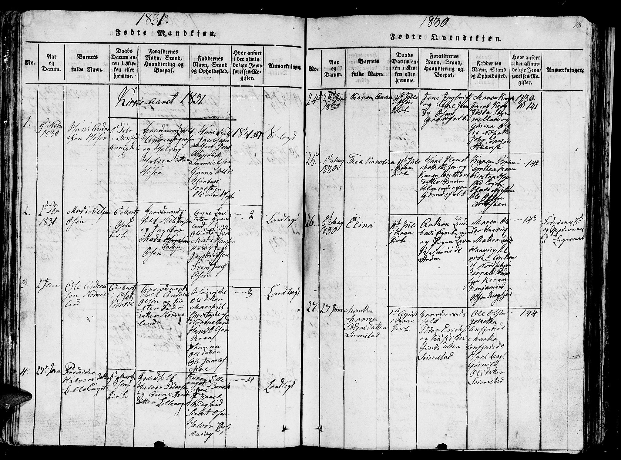 Ministerialprotokoller, klokkerbøker og fødselsregistre - Sør-Trøndelag, SAT/A-1456/657/L0714: Parish register (copy) no. 657C01, 1818-1868, p. 78