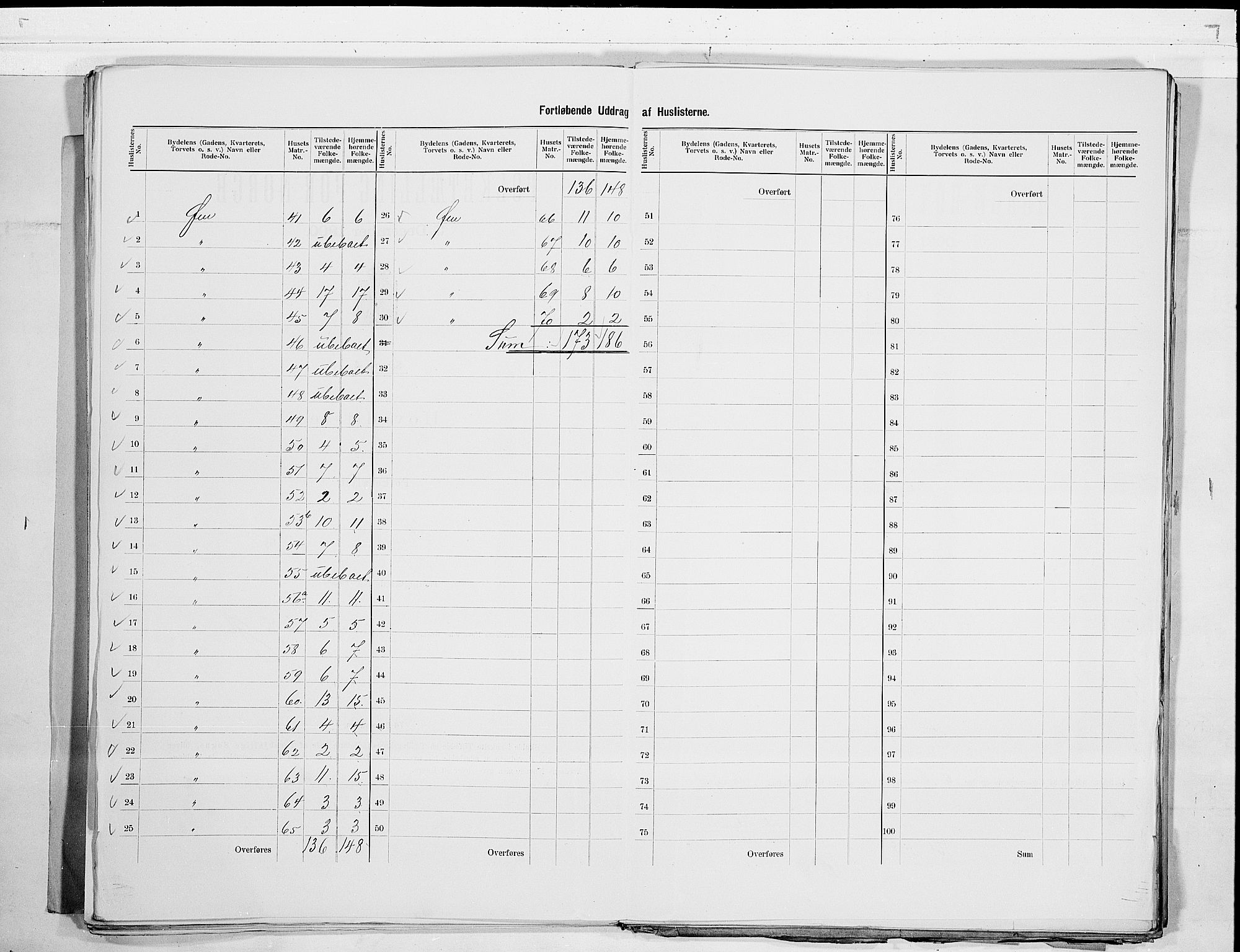 SAKO, 1900 census for Kragerø, 1900, p. 49