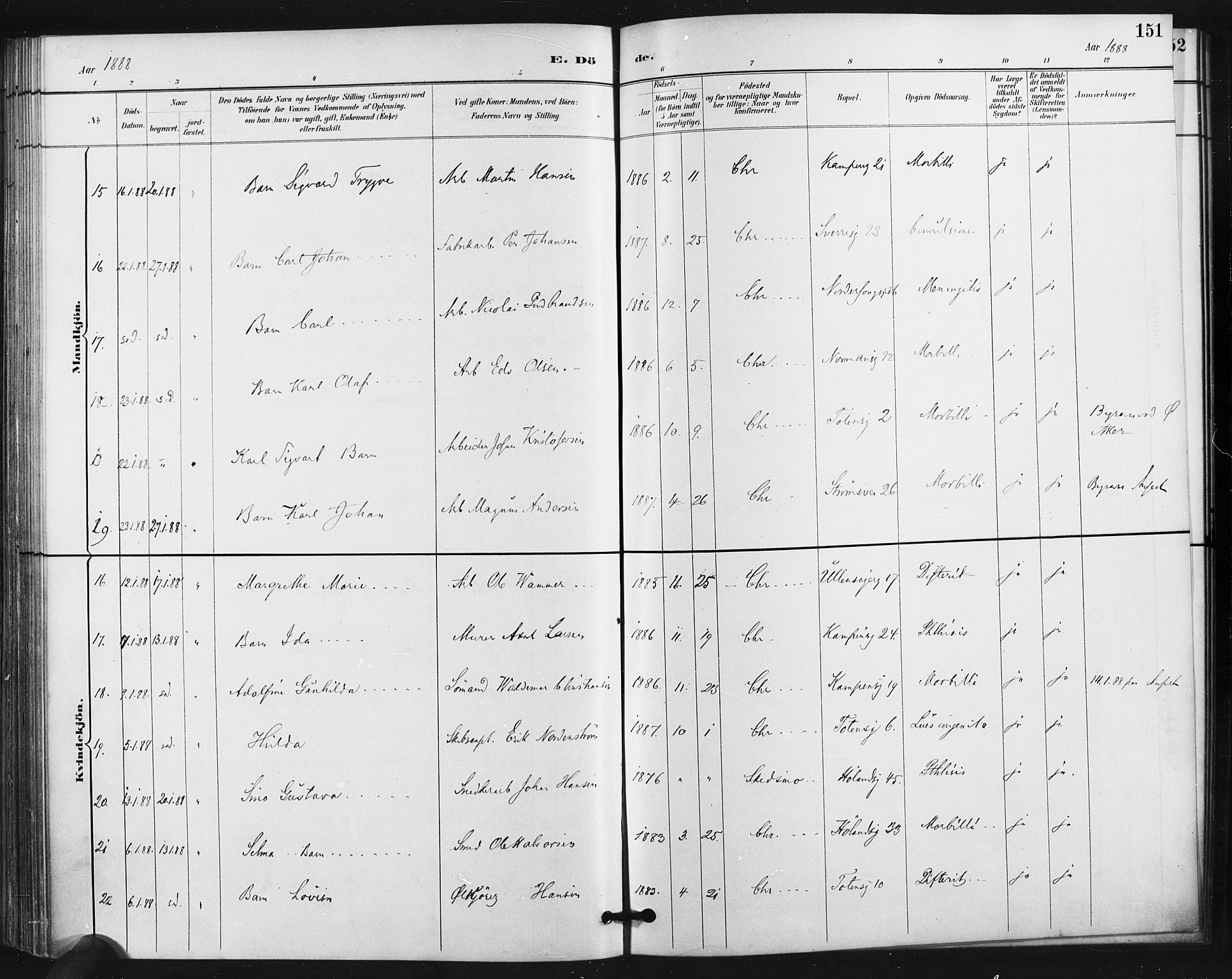 Kampen prestekontor Kirkebøker, AV/SAO-A-10853/F/Fa/L0004: Parish register (official) no. I 4, 1885-1892, p. 151