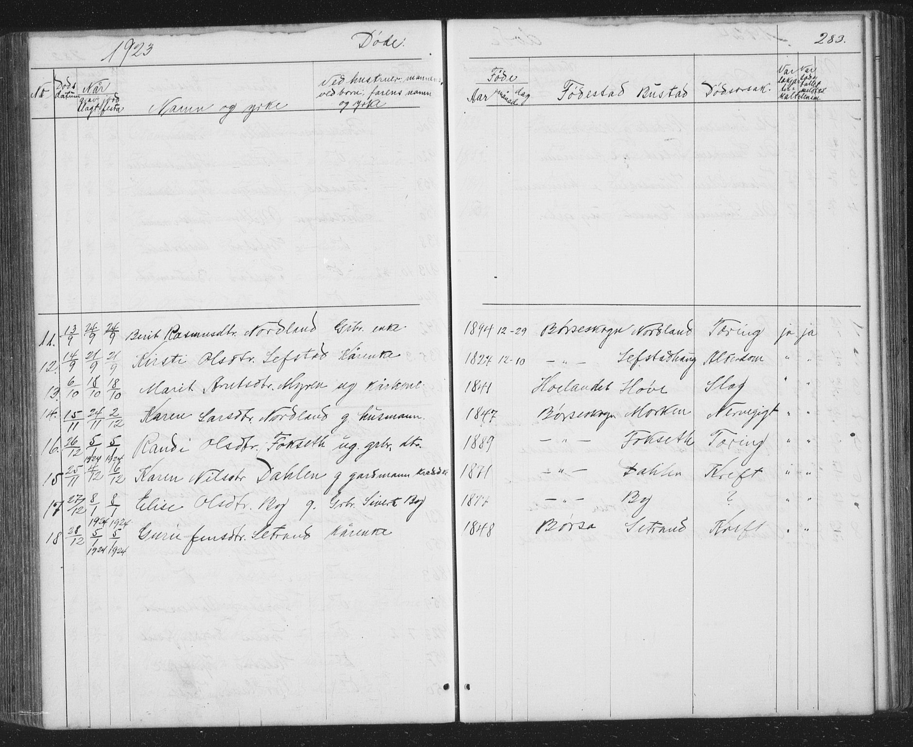Ministerialprotokoller, klokkerbøker og fødselsregistre - Sør-Trøndelag, SAT/A-1456/667/L0798: Parish register (copy) no. 667C03, 1867-1929, p. 283