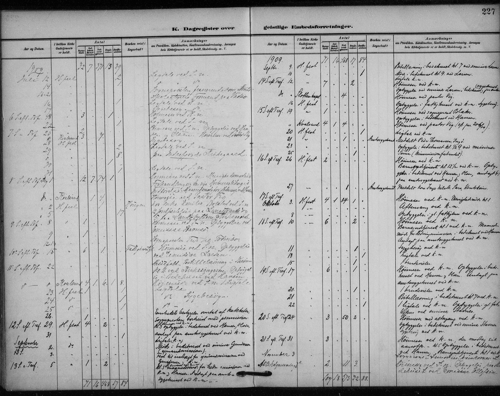 Hammerfest sokneprestkontor, AV/SATØ-S-1347/H/Ha/L0014.kirke: Parish register (official) no. 14, 1906-1916, p. 227