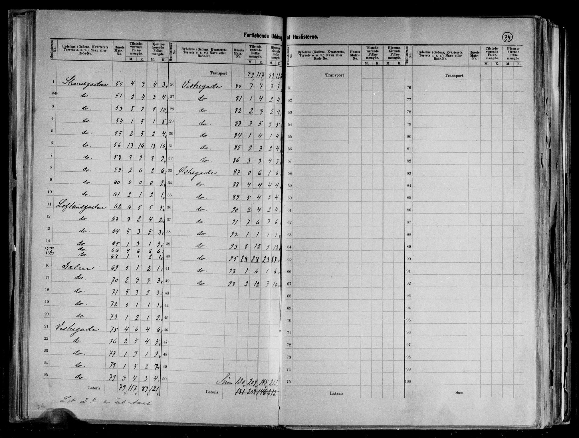 RA, 1891 census for 0905 Lillesand, 1891, p. 8