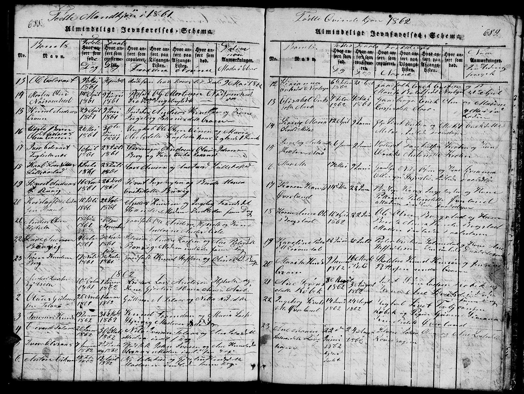 Ministerialprotokoller, klokkerbøker og fødselsregistre - Møre og Romsdal, SAT/A-1454/555/L0665: Parish register (copy) no. 555C01, 1818-1868, p. 688-689