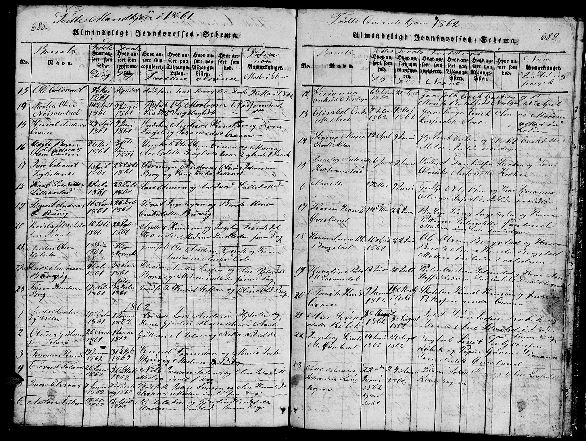 Ministerialprotokoller, klokkerbøker og fødselsregistre - Møre og Romsdal, AV/SAT-A-1454/555/L0665: Parish register (copy) no. 555C01, 1818-1868, p. 688-689