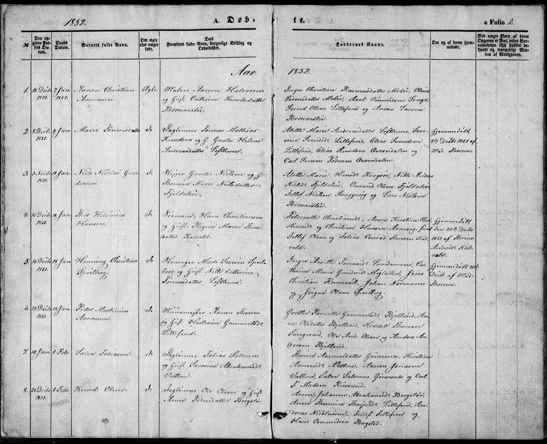 Vestre Moland sokneprestkontor, SAK/1111-0046/F/Fb/Fbb/L0003: Parish register (copy) no. B 3, 1851-1861, p. 2