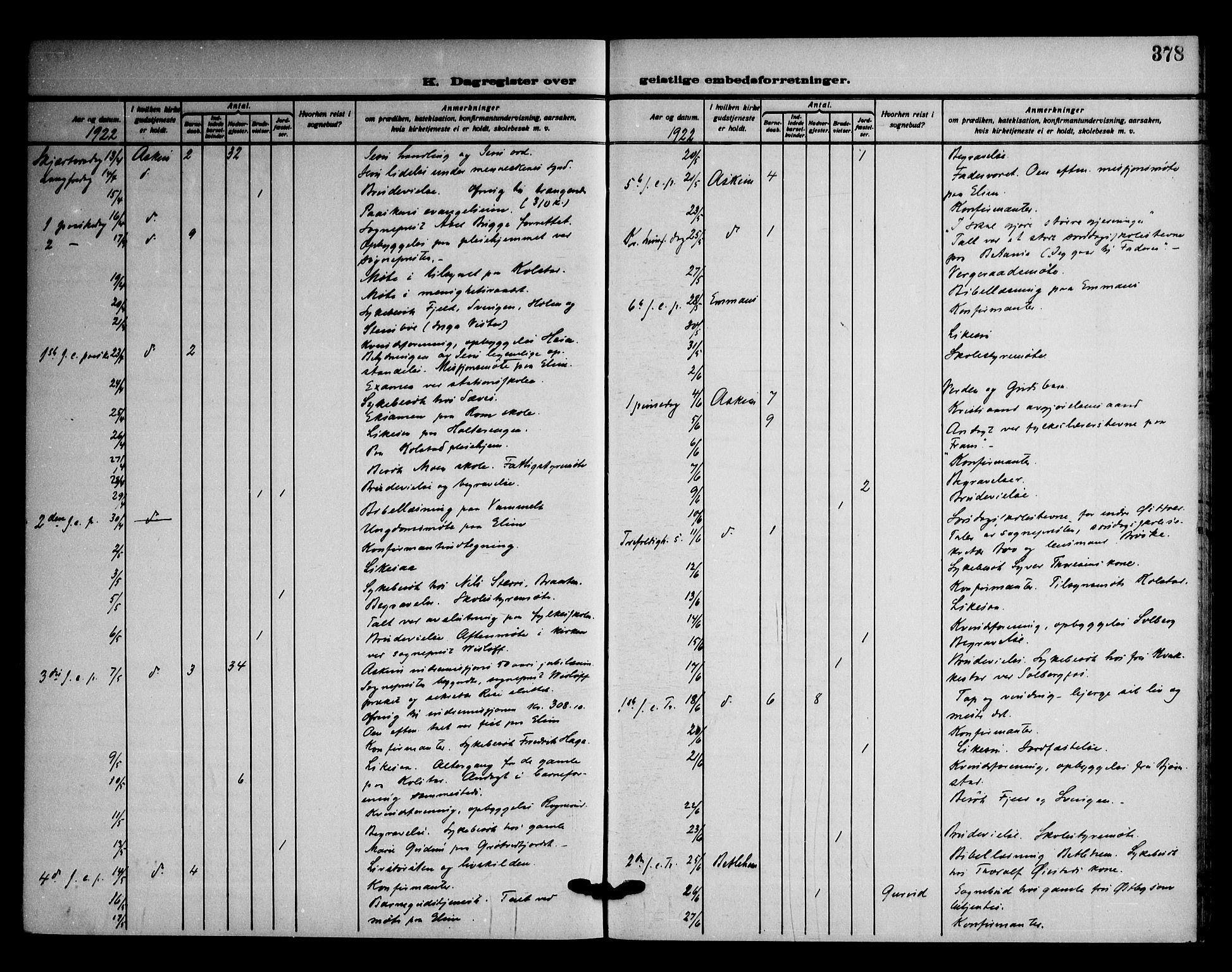 Askim prestekontor Kirkebøker, AV/SAO-A-10900/F/Fa/L0009: Parish register (official) no. 9, 1913-1923, p. 378