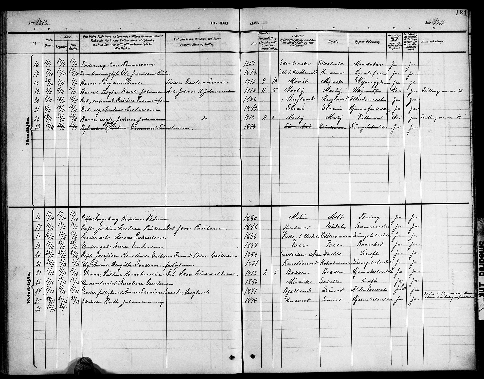 Oddernes sokneprestkontor, AV/SAK-1111-0033/F/Fb/Fba/L0009: Parish register (copy) no. B 9, 1899-1923, p. 131