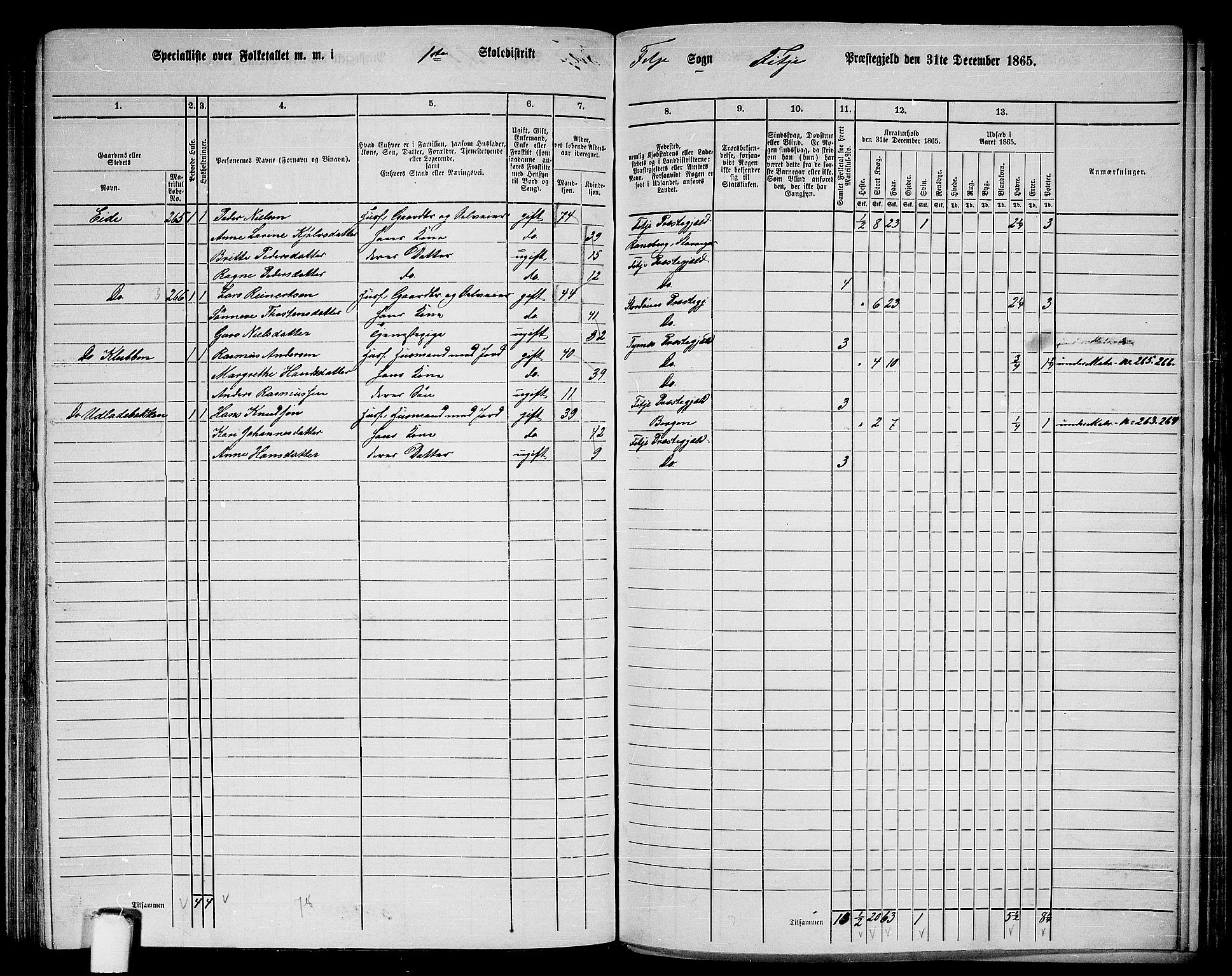 RA, 1865 census for Fitjar, 1865, p. 106