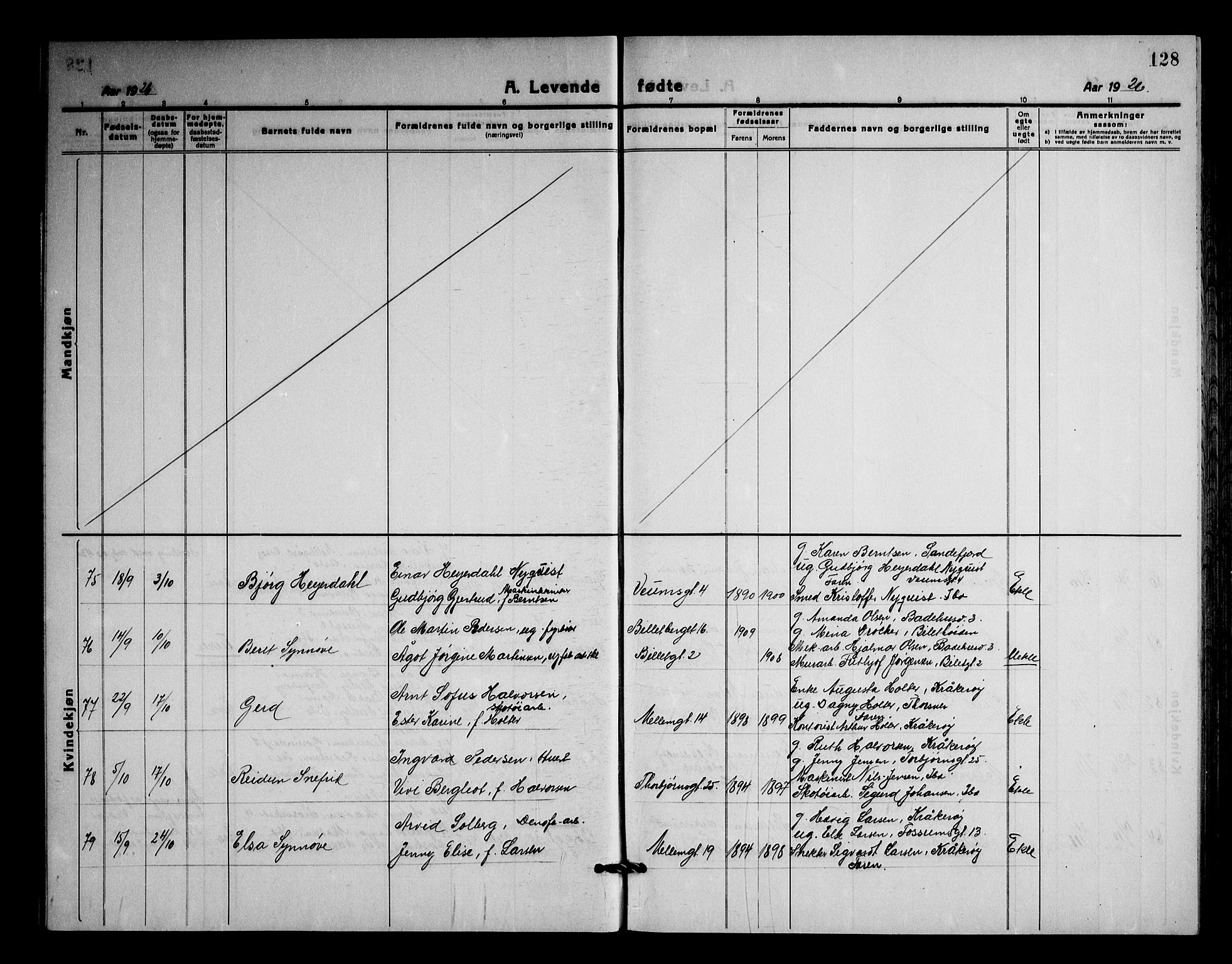 Fredrikstad domkirkes prestekontor Kirkebøker, AV/SAO-A-10906/G/Ga/L0005: Parish register (copy) no. 5, 1918-1948, p. 128