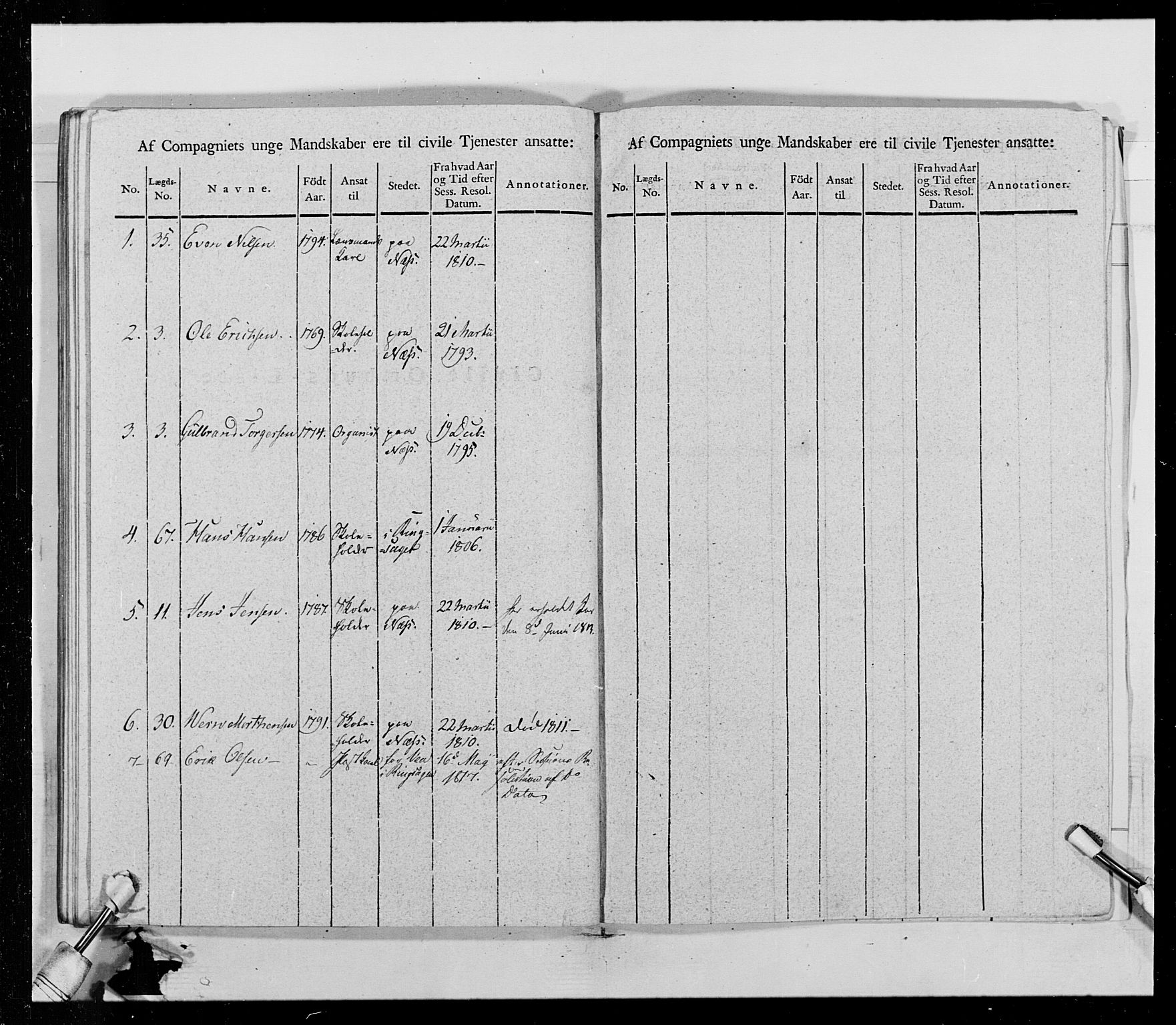 Generalitets- og kommissariatskollegiet, Det kongelige norske kommissariatskollegium, AV/RA-EA-5420/E/Eh/L0014: 3. Sønnafjelske dragonregiment, 1776-1813, p. 160