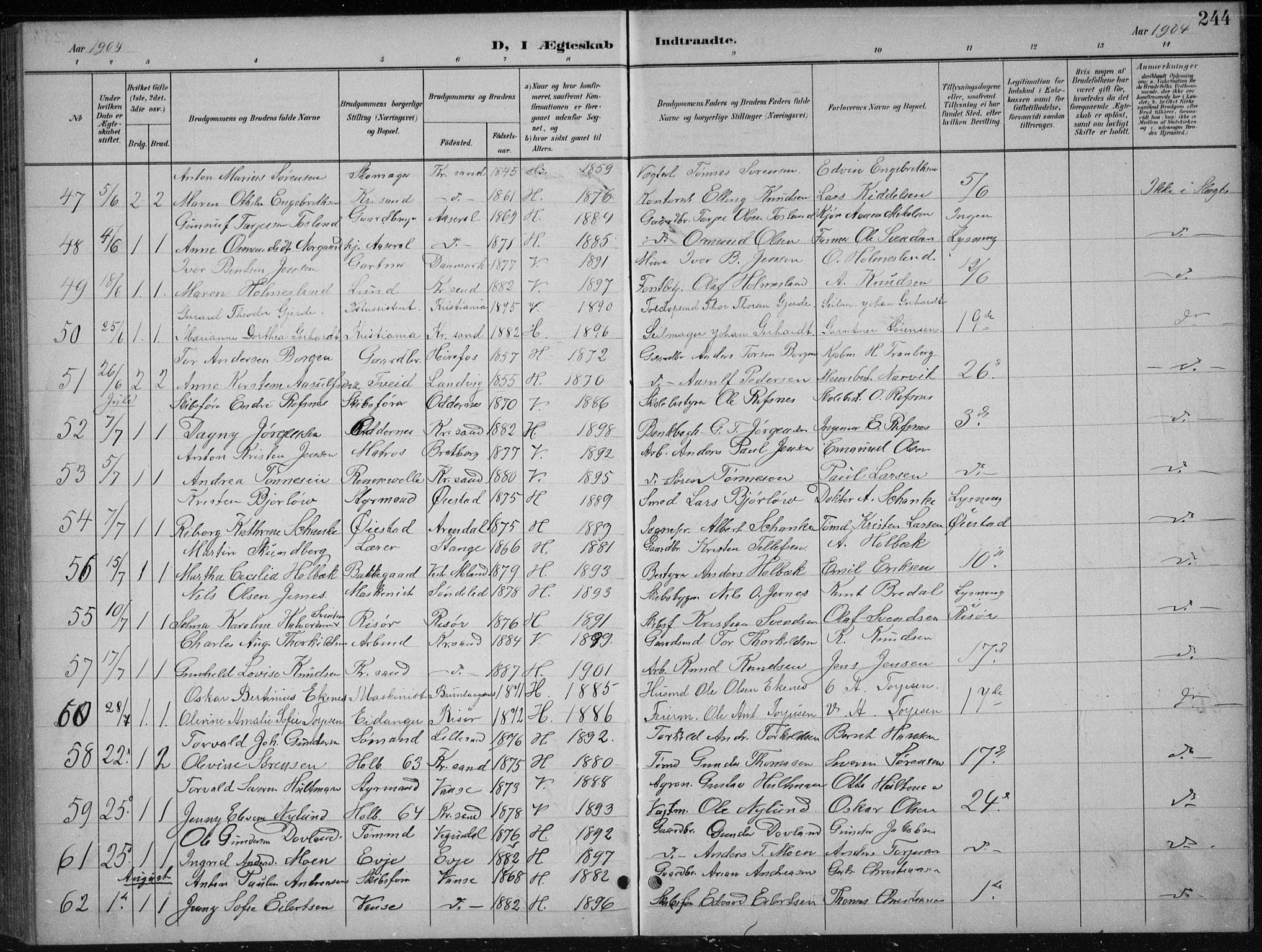 Kristiansand domprosti, SAK/1112-0006/F/Fb/L0018: Parish register (copy) no. B 18, 1896-1905, p. 244