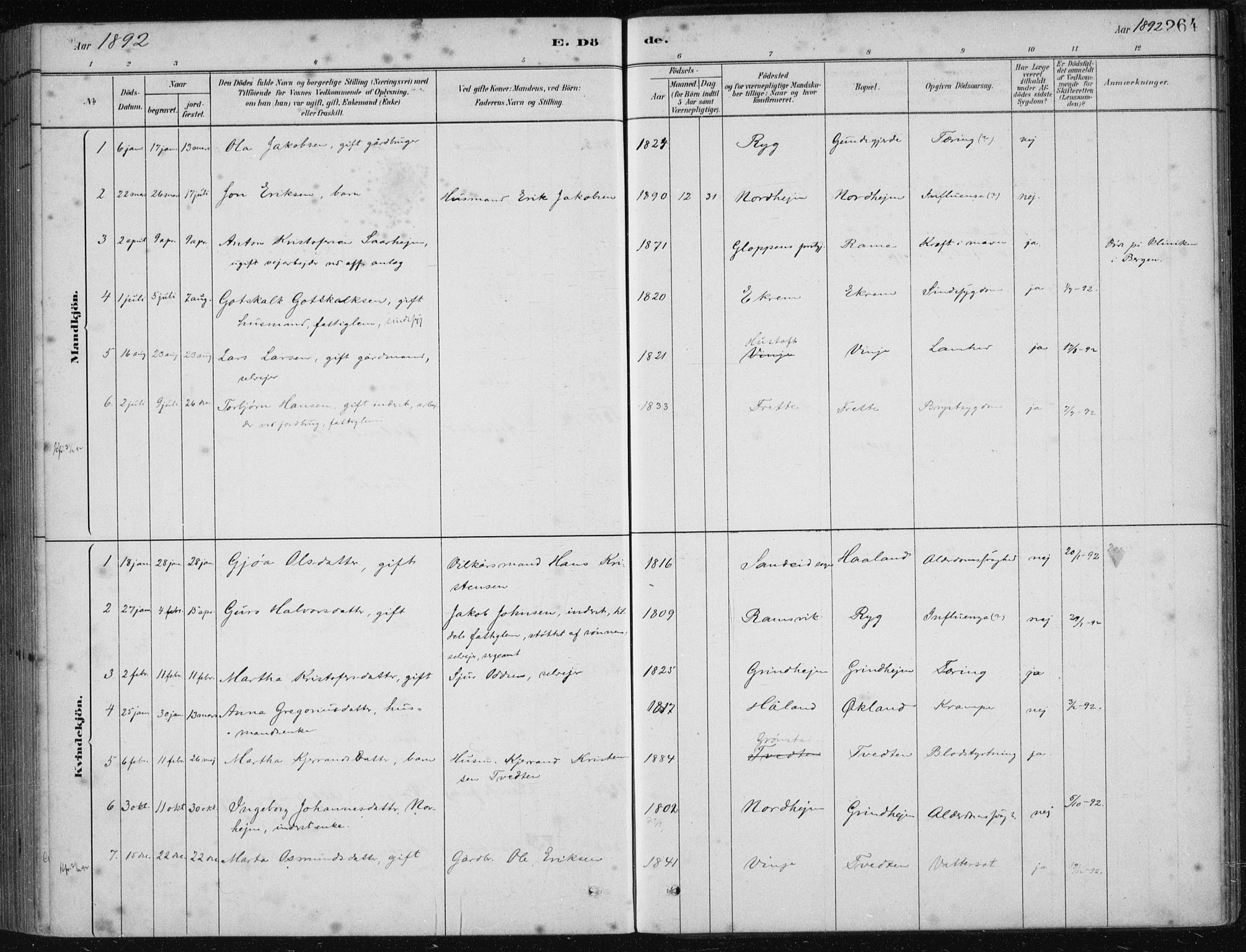 Etne sokneprestembete, SAB/A-75001/H/Haa: Parish register (official) no. D  1, 1879-1919, p. 264