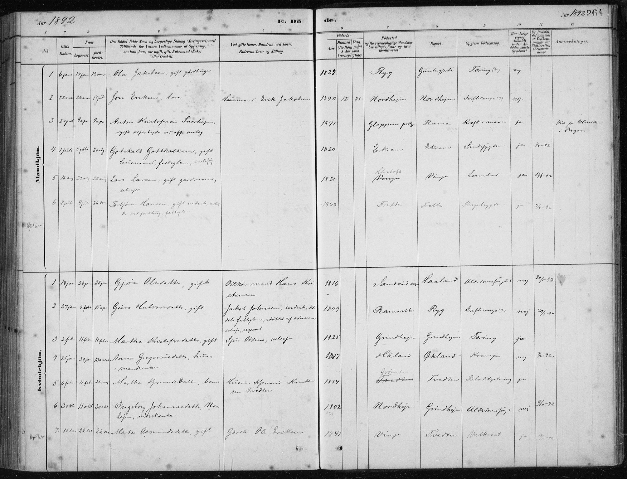 Etne sokneprestembete, AV/SAB-A-75001/H/Haa: Parish register (official) no. D  1, 1879-1919, p. 264