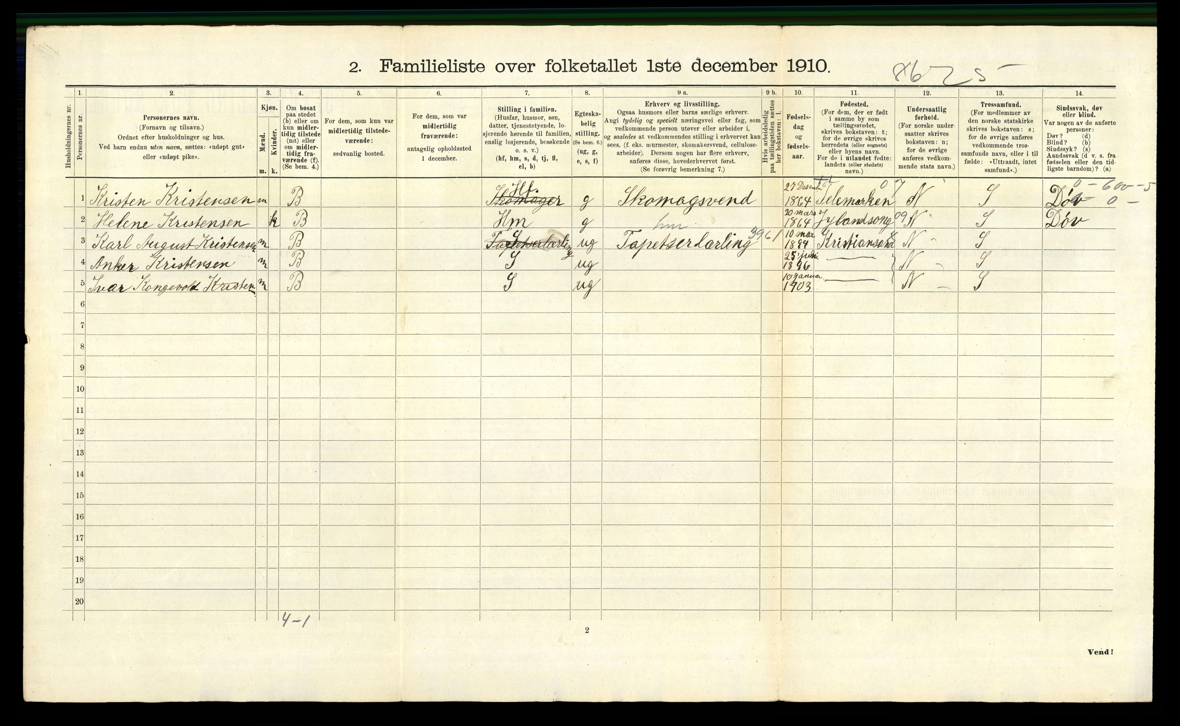 RA, 1910 census for Kristiansand, 1910, p. 5899