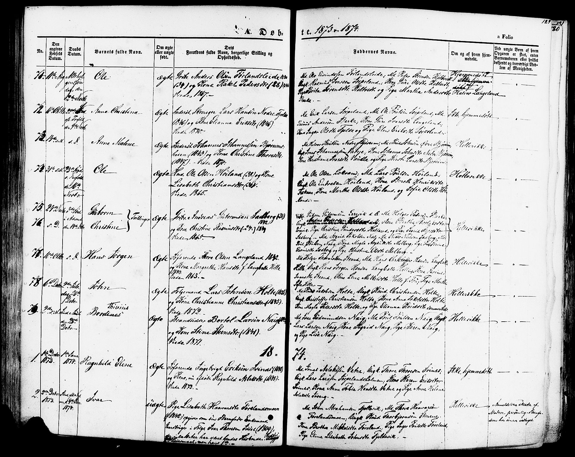 Strand sokneprestkontor, SAST/A-101828/H/Ha/Haa/L0007: Parish register (official) no. A 7, 1855-1881, p. 129