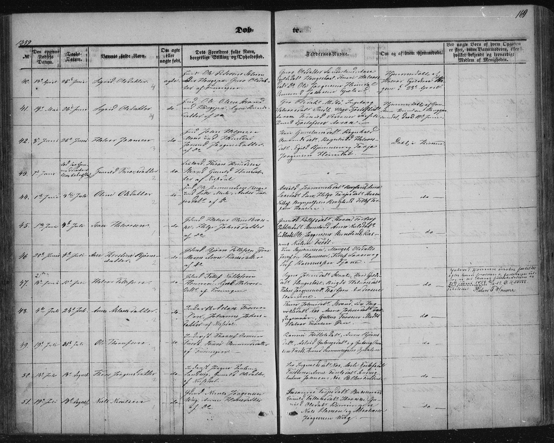 Nissedal kirkebøker, AV/SAKO-A-288/F/Fa/L0003: Parish register (official) no. I 3, 1846-1870, p. 168-169