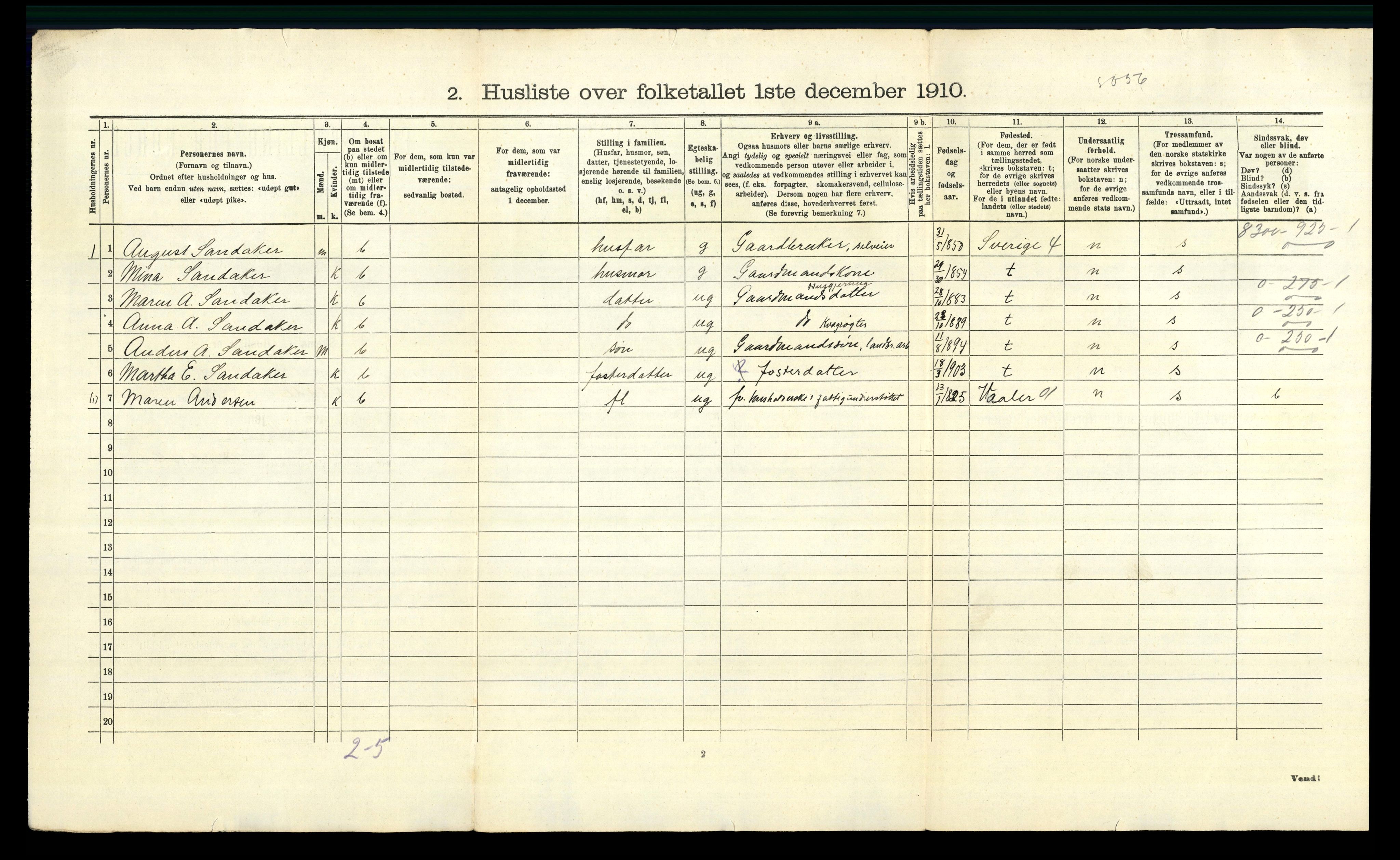 RA, 1910 census for Råde, 1910, p. 535