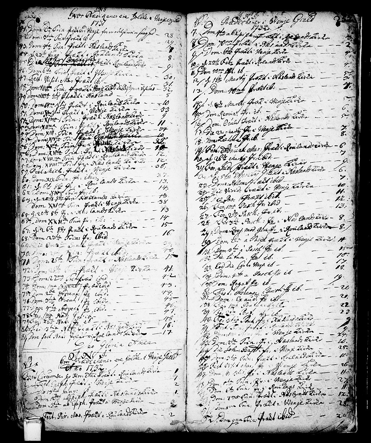 Vinje kirkebøker, SAKO/A-312/F/Fa/L0001: Parish register (official) no. I 1, 1717-1766, p. 252