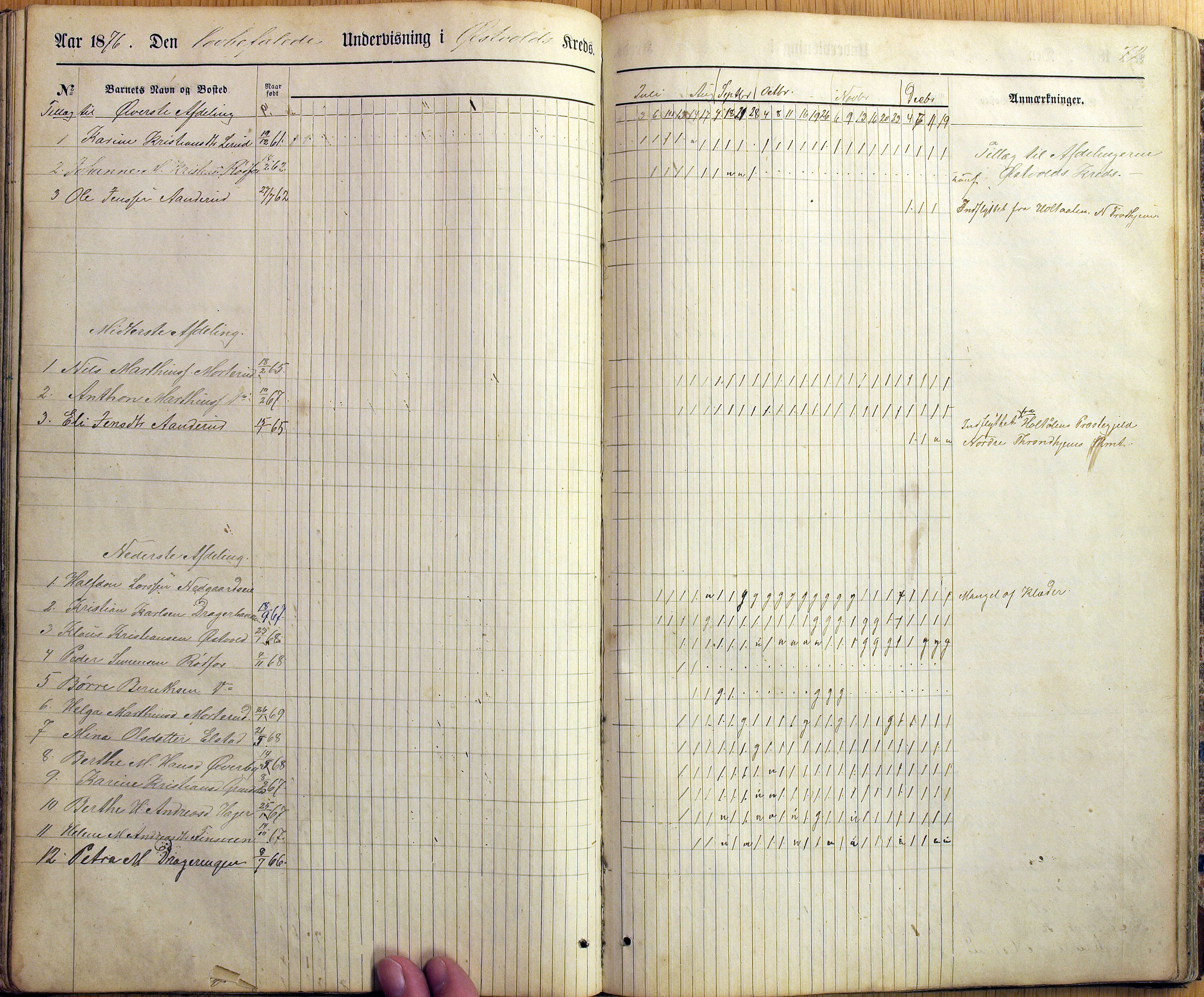 Vestre Toten kommunearkiv*, KVT/-/-/-: Skolehold- og skolesøkningsprotokoll, Fjeldsmarken krets i Vestre Toten skolekommune, 1863-1885, p. 72