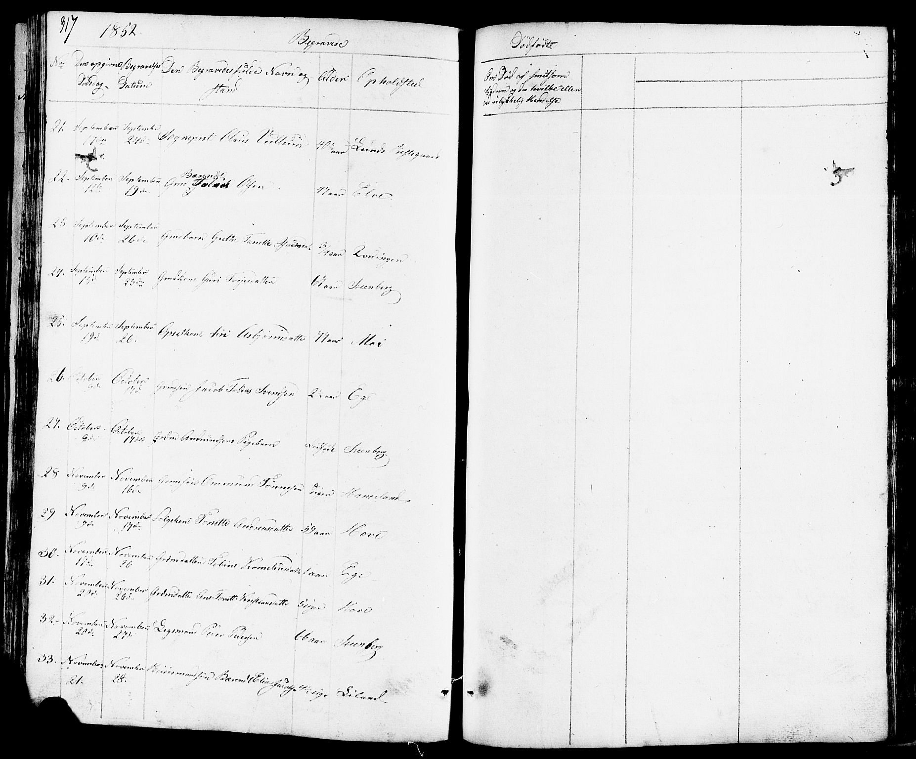 Lund sokneprestkontor, AV/SAST-A-101809/S07/L0003: Parish register (copy) no. B 3, 1848-1885, p. 317