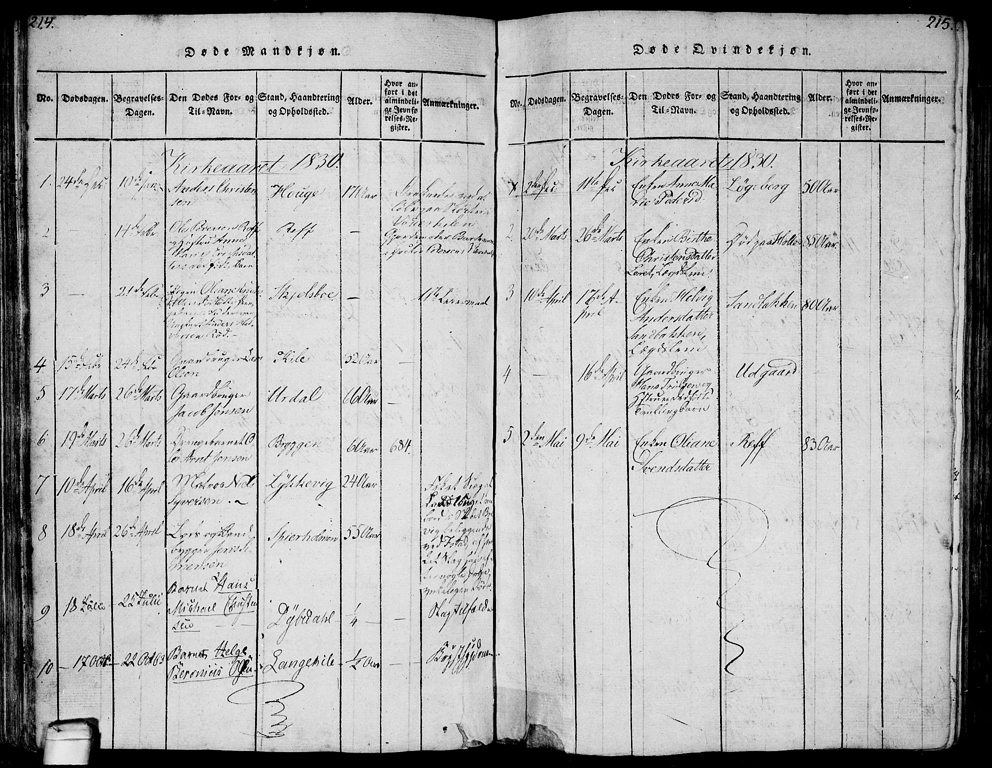 Hvaler prestekontor Kirkebøker, SAO/A-2001/F/Fa/L0005: Parish register (official) no. I 5, 1816-1845, p. 214-215