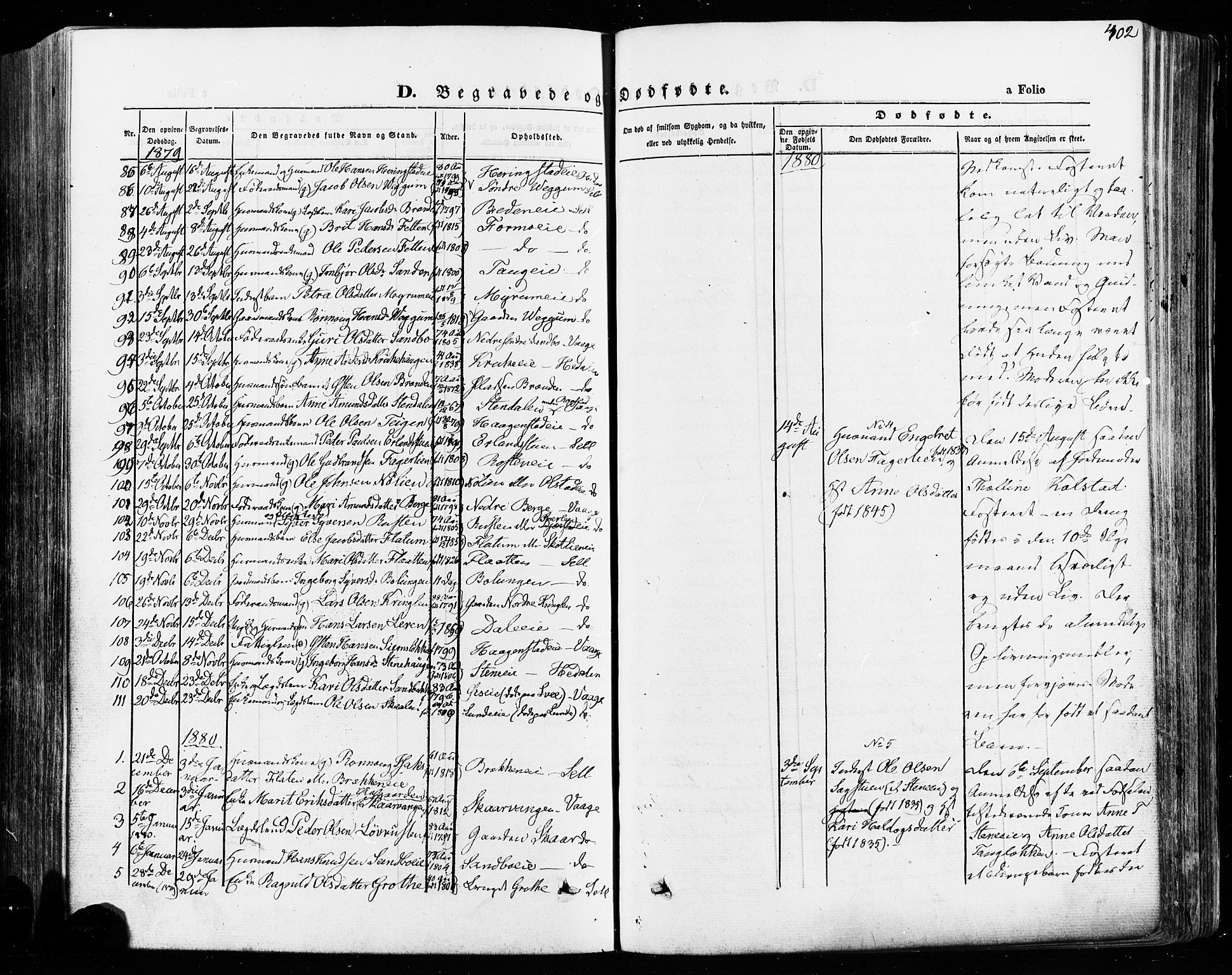 Vågå prestekontor, SAH/PREST-076/H/Ha/Haa/L0007: Parish register (official) no. 7 /1, 1872-1886, p. 402