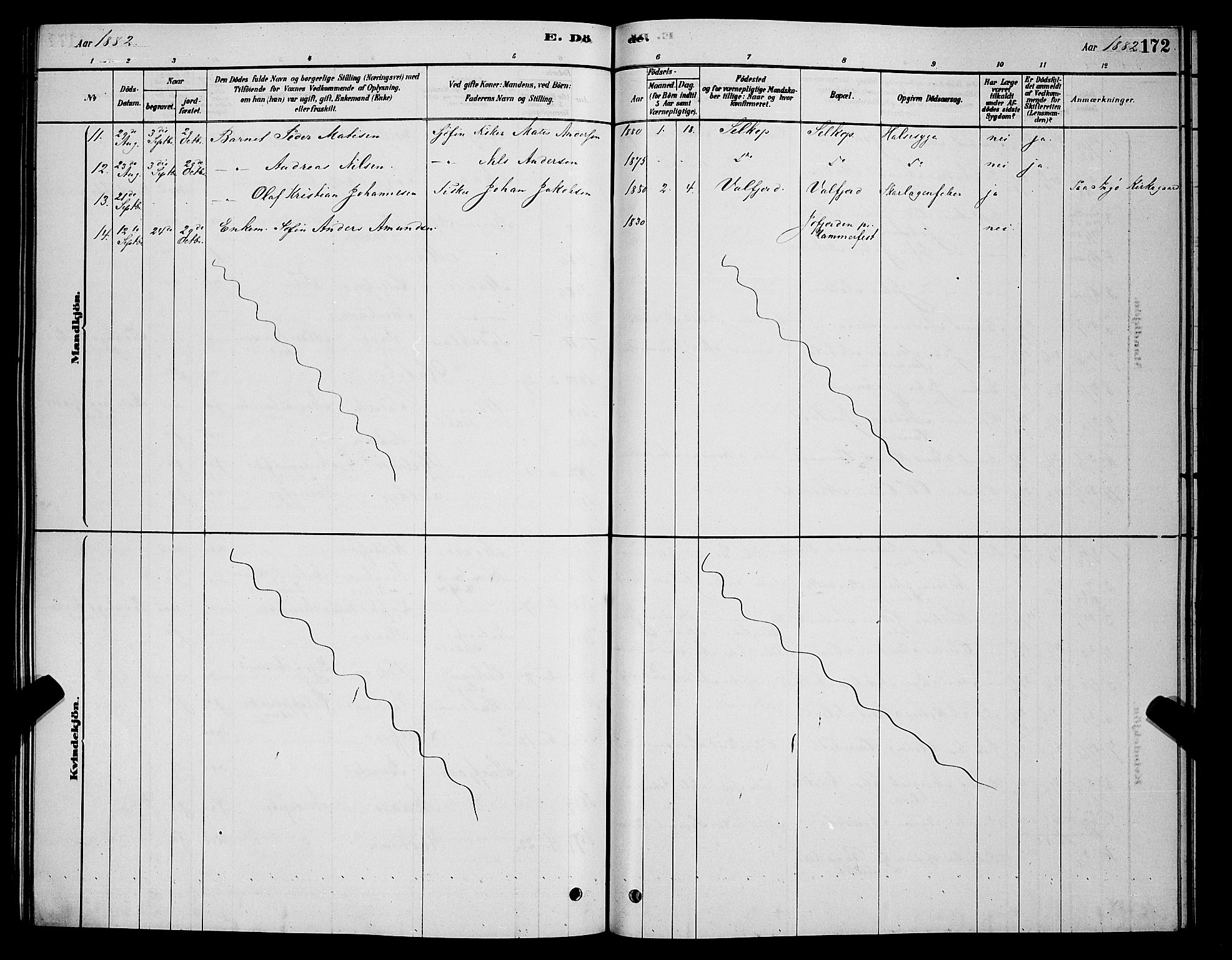 Måsøy sokneprestkontor, AV/SATØ-S-1348/H/Hb/L0002klokker: Parish register (copy) no. 2, 1876-1888, p. 172