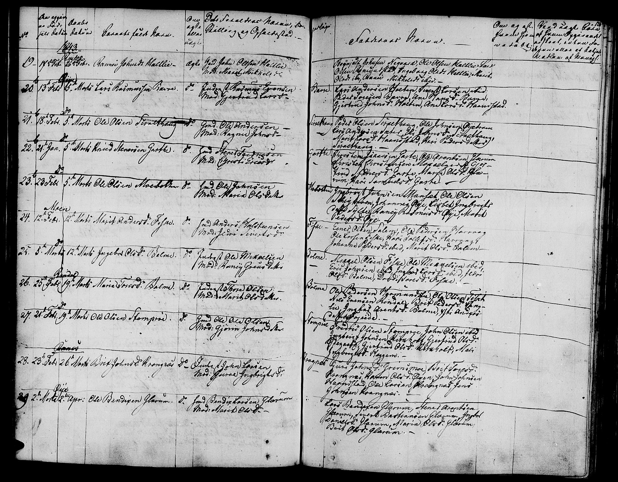 Ministerialprotokoller, klokkerbøker og fødselsregistre - Møre og Romsdal, AV/SAT-A-1454/595/L1042: Parish register (official) no. 595A04, 1829-1843, p. 126