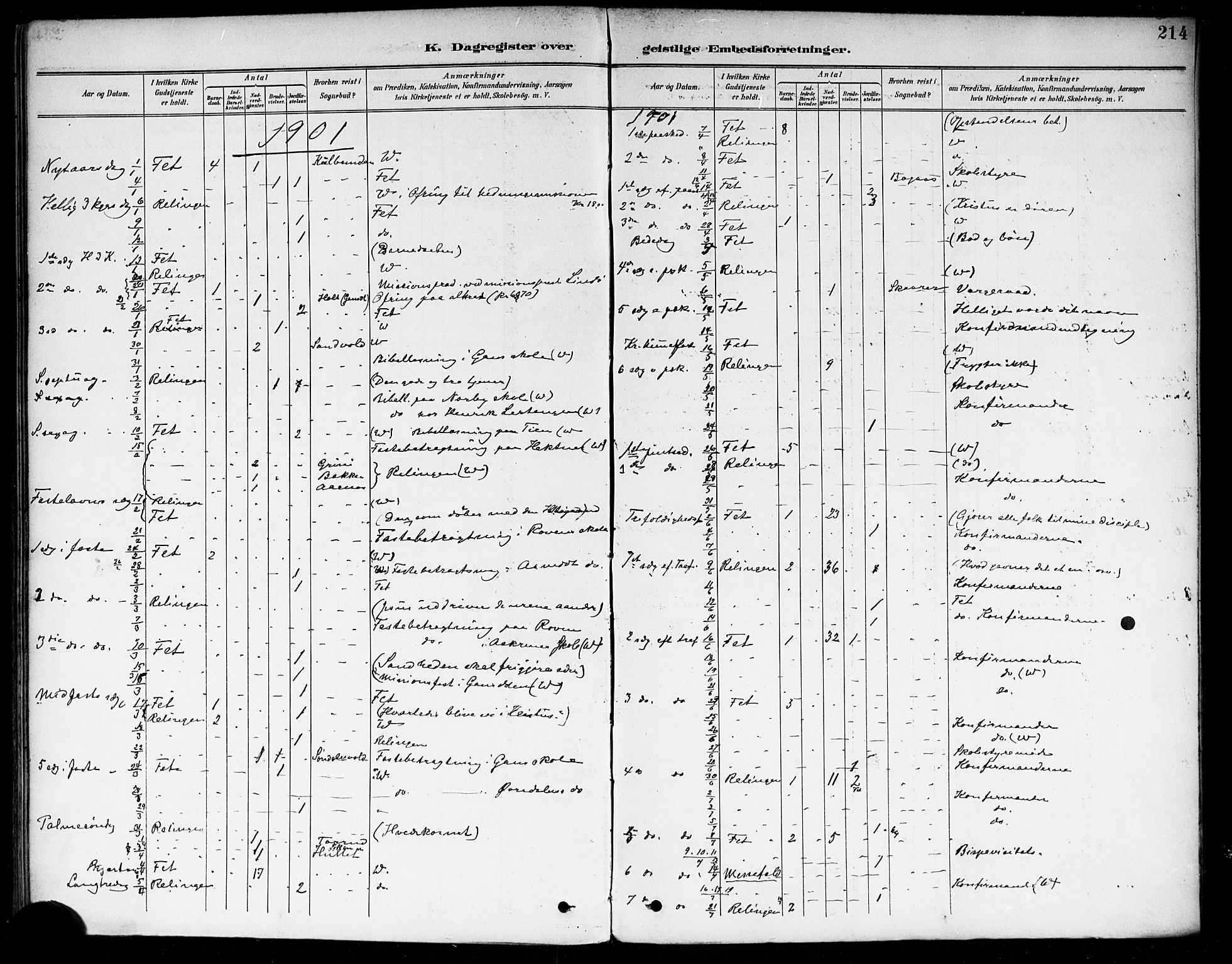 Fet prestekontor Kirkebøker, SAO/A-10370a/F/Fa/L0015: Parish register (official) no. I 15, 1892-1904, p. 214