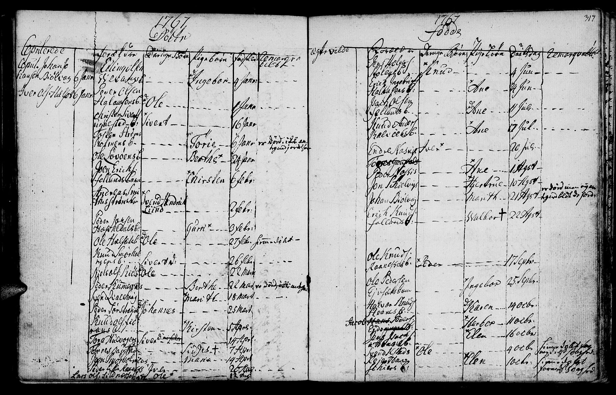 Ministerialprotokoller, klokkerbøker og fødselsregistre - Møre og Romsdal, AV/SAT-A-1454/570/L0828: Parish register (official) no. 570A02, 1750-1789, p. 316-317