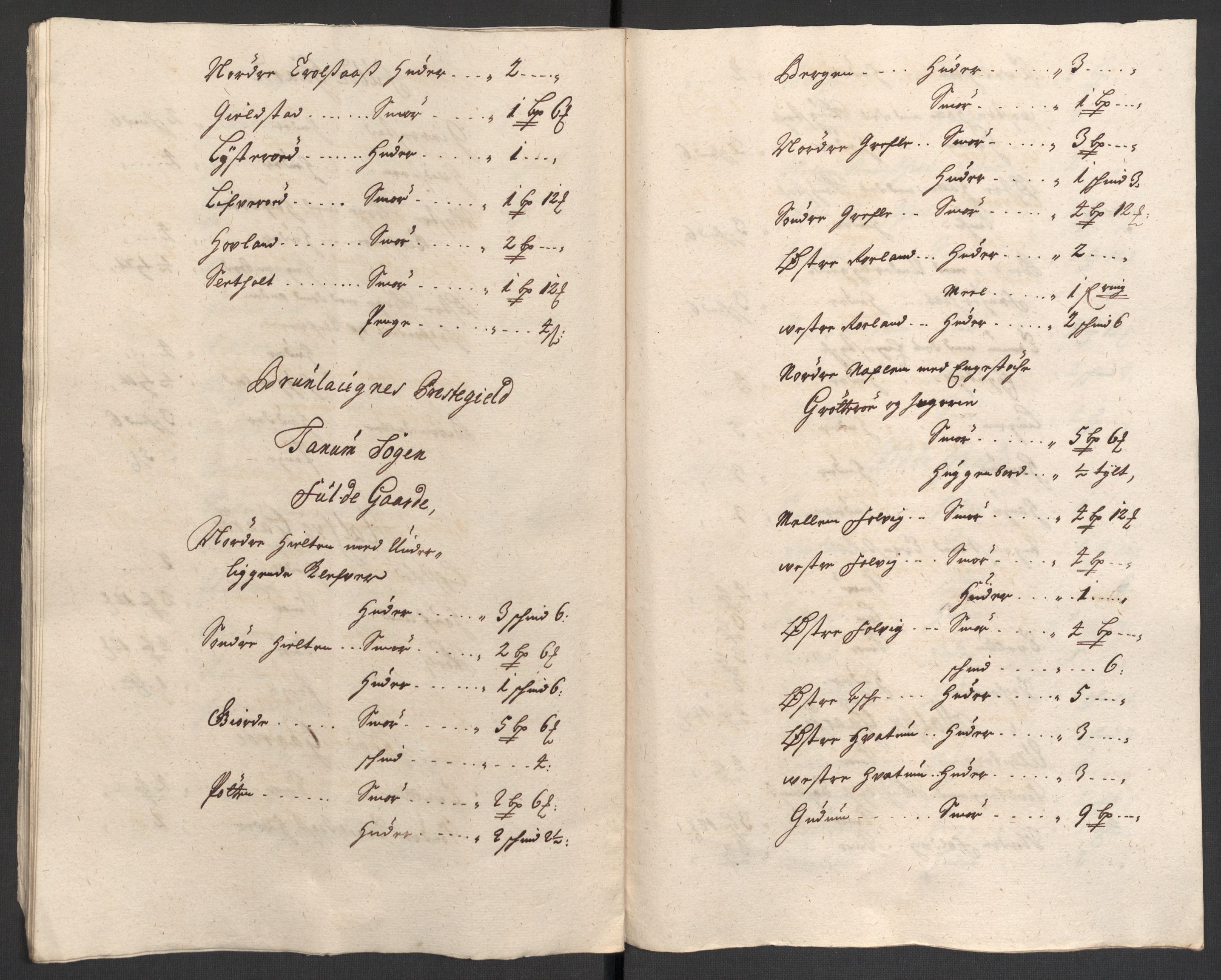 Rentekammeret inntil 1814, Reviderte regnskaper, Fogderegnskap, RA/EA-4092/R33/L1981: Fogderegnskap Larvik grevskap, 1709-1710, p. 34