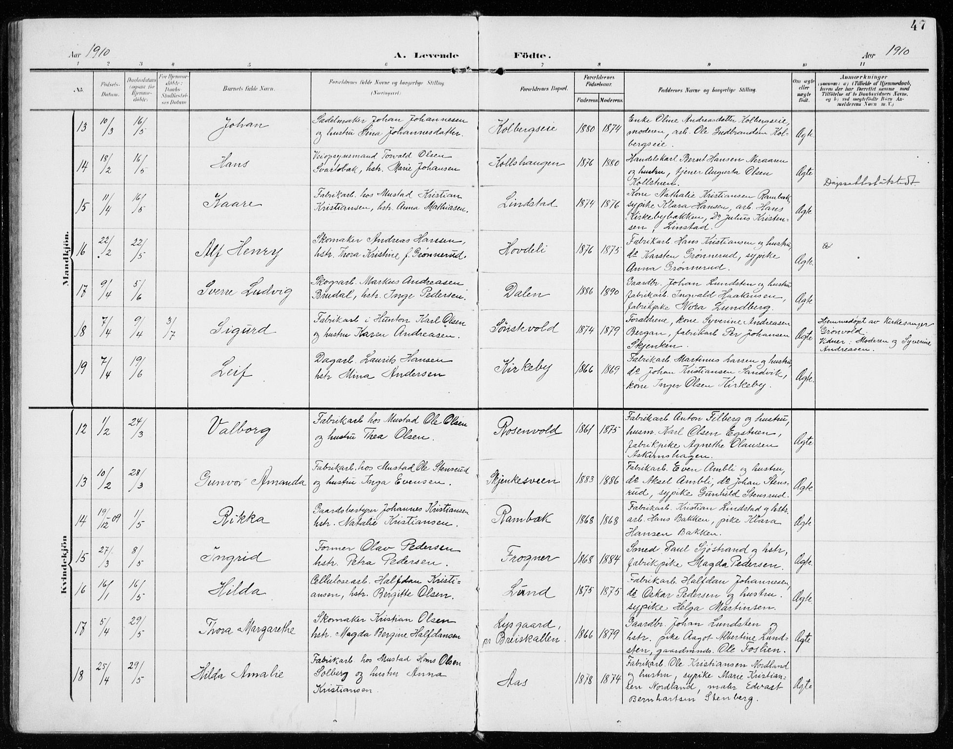 Vardal prestekontor, AV/SAH-PREST-100/H/Ha/Haa/L0016: Parish register (official) no. 16, 1904-1916, p. 47