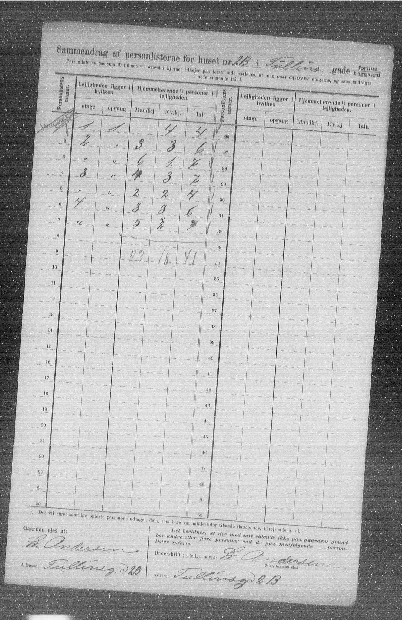 OBA, Municipal Census 1907 for Kristiania, 1907, p. 59694