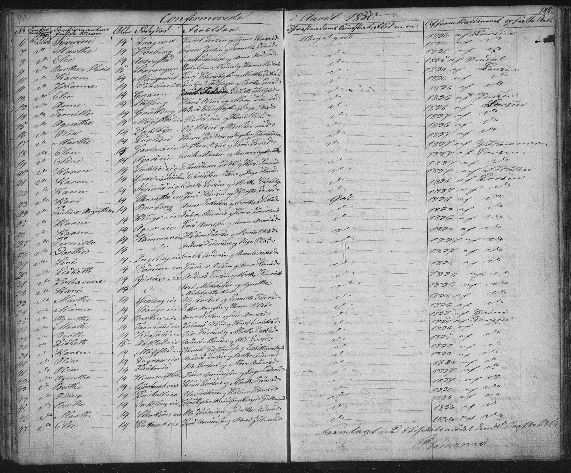 Vang prestekontor, Hedmark, SAH/PREST-008/H/Ha/Hab/L0008: Parish register (copy) no. 8, 1832-1854, p. 145