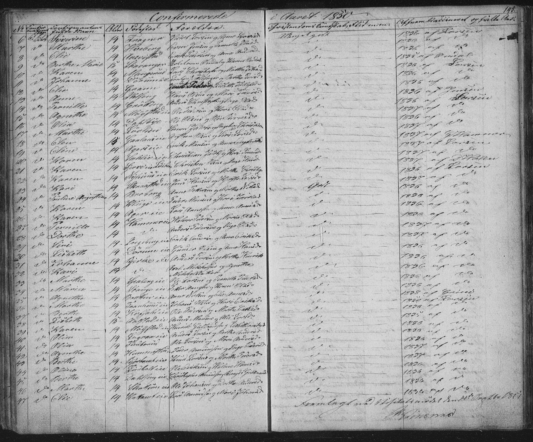 Vang prestekontor, Hedmark, AV/SAH-PREST-008/H/Ha/Hab/L0008: Parish register (copy) no. 8, 1832-1854, p. 145