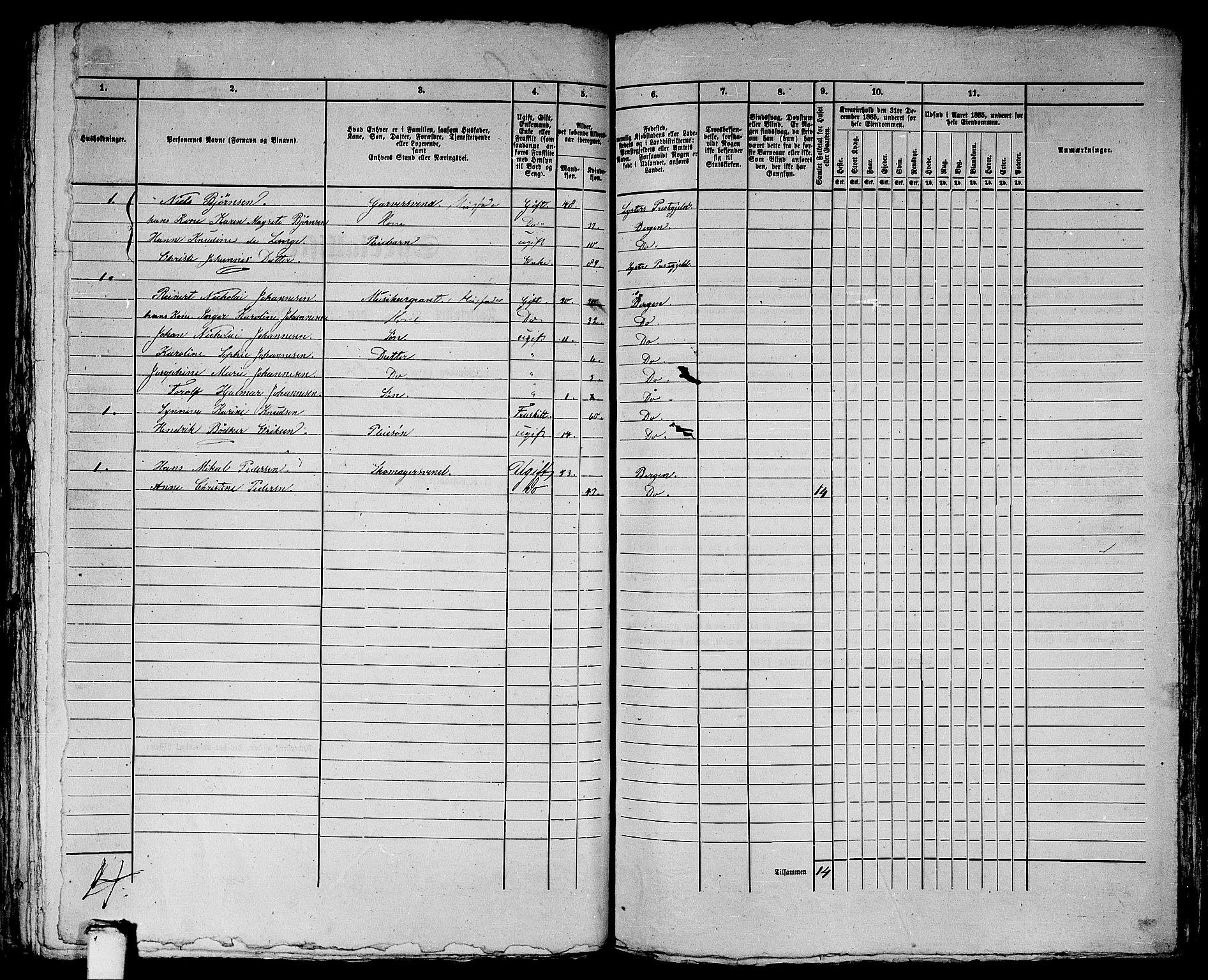 RA, 1865 census for Bergen, 1865, p. 2295