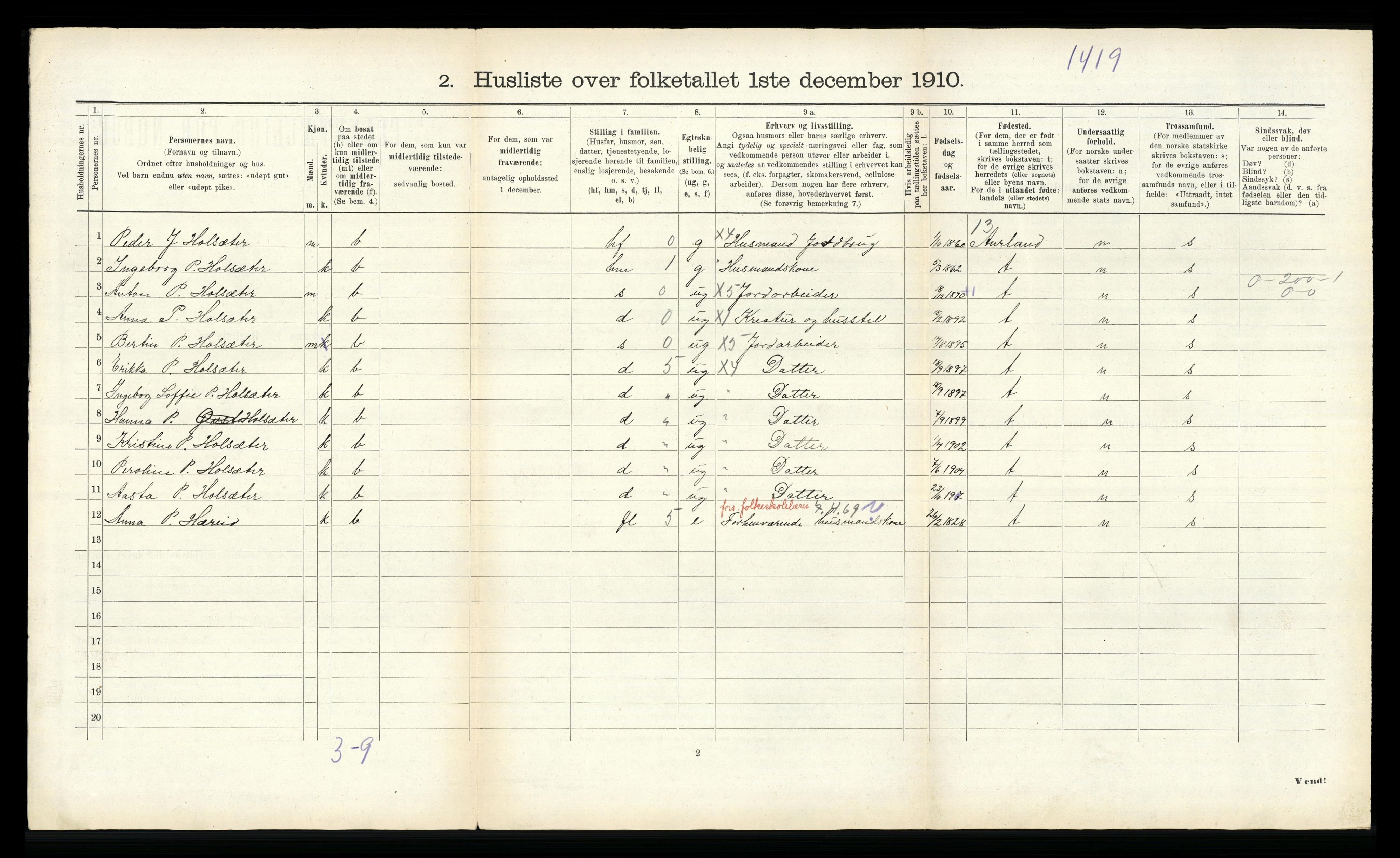 RA, 1910 census for Årdal, 1910, p. 467