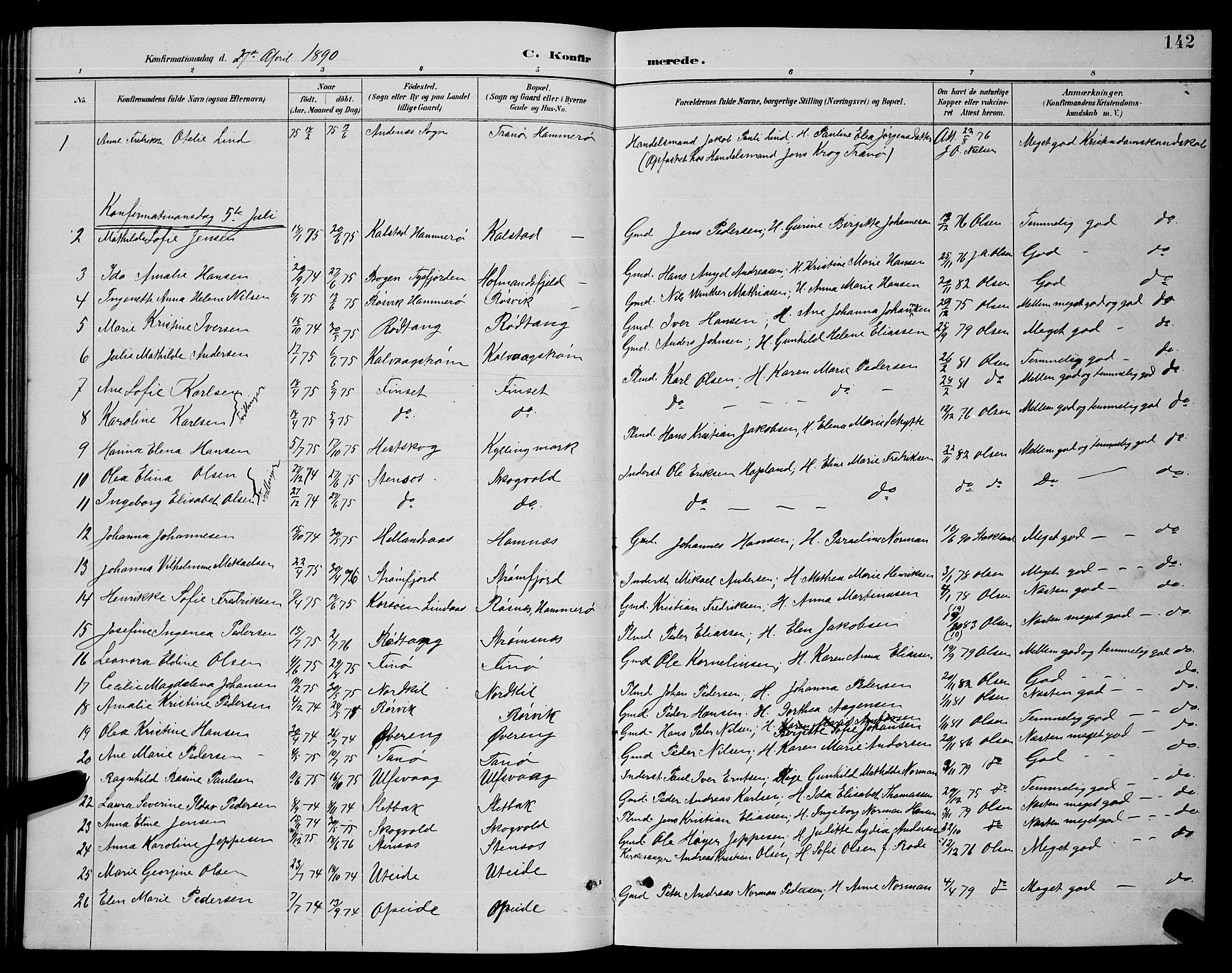 Ministerialprotokoller, klokkerbøker og fødselsregistre - Nordland, SAT/A-1459/859/L0859: Parish register (copy) no. 859C05, 1887-1898, p. 142