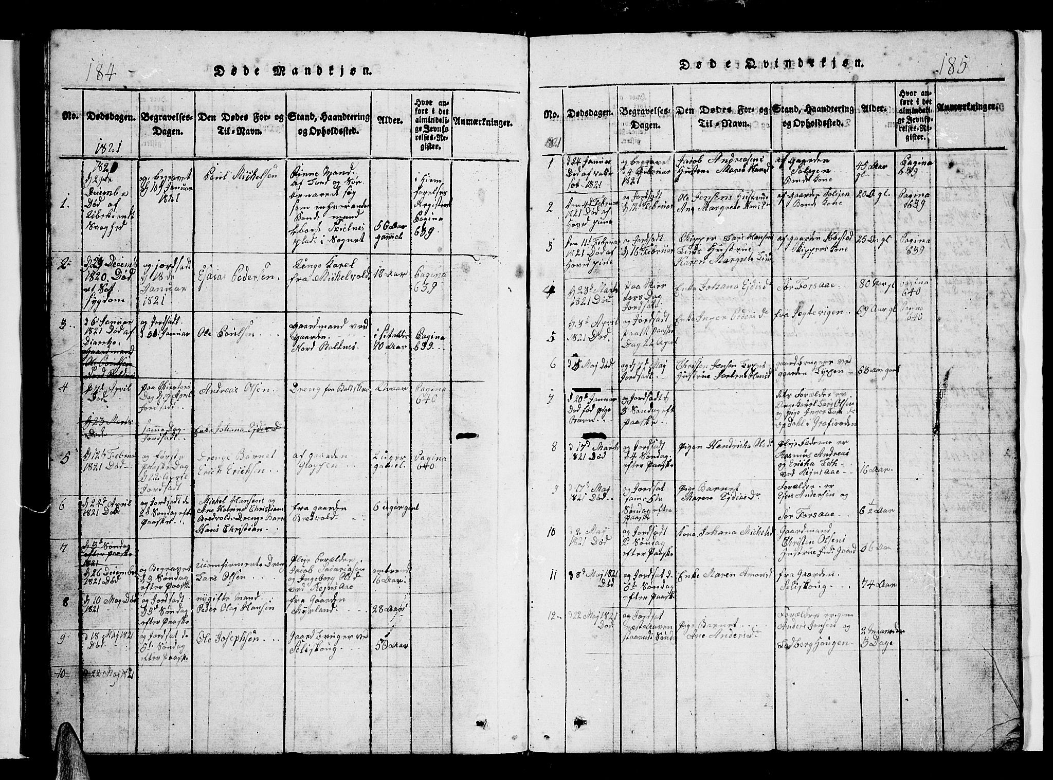 Ibestad sokneprestembete, SATØ/S-0077/H/Ha/Hab/L0002klokker: Parish register (copy) no. 2, 1821-1833, p. 184-185