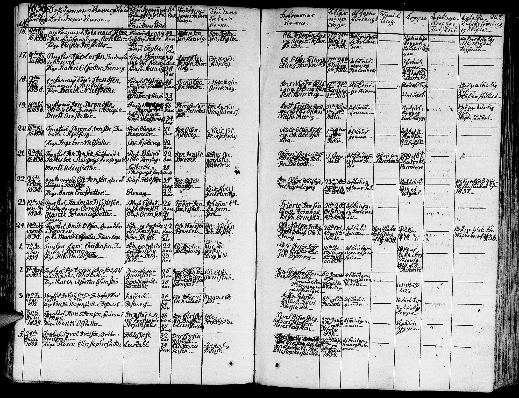 Ministerialprotokoller, klokkerbøker og fødselsregistre - Møre og Romsdal, AV/SAT-A-1454/578/L0904: Parish register (official) no. 578A03, 1836-1858, p. 265