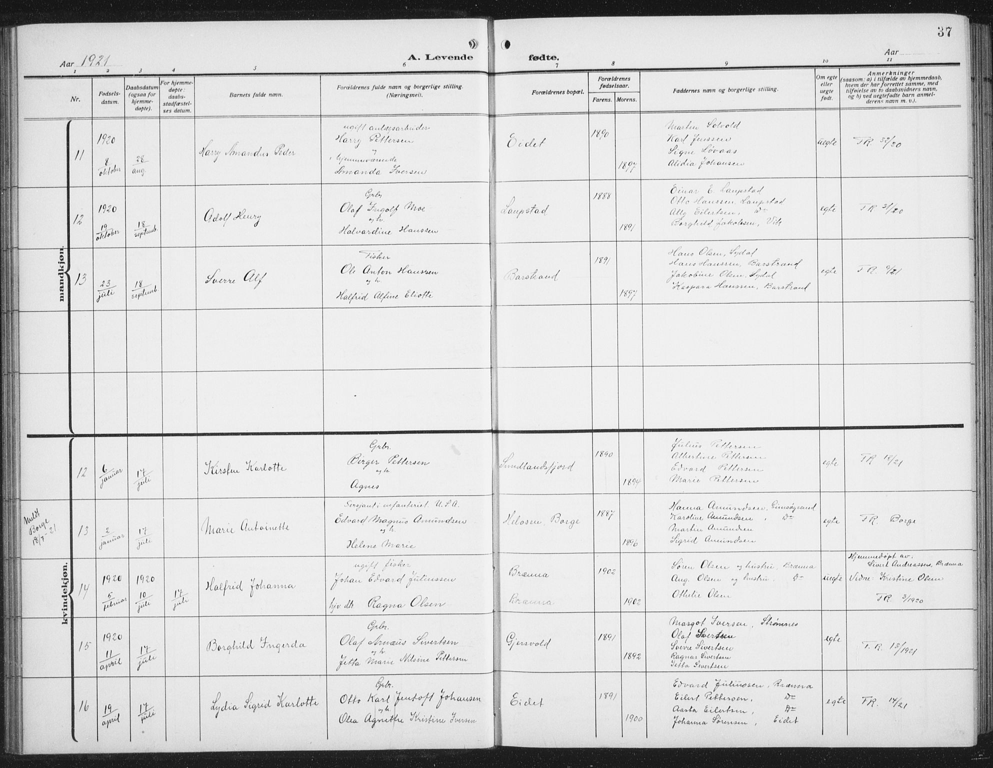 Ministerialprotokoller, klokkerbøker og fødselsregistre - Nordland, AV/SAT-A-1459/876/L1106: Parish register (copy) no. 876C05, 1915-1942, p. 37