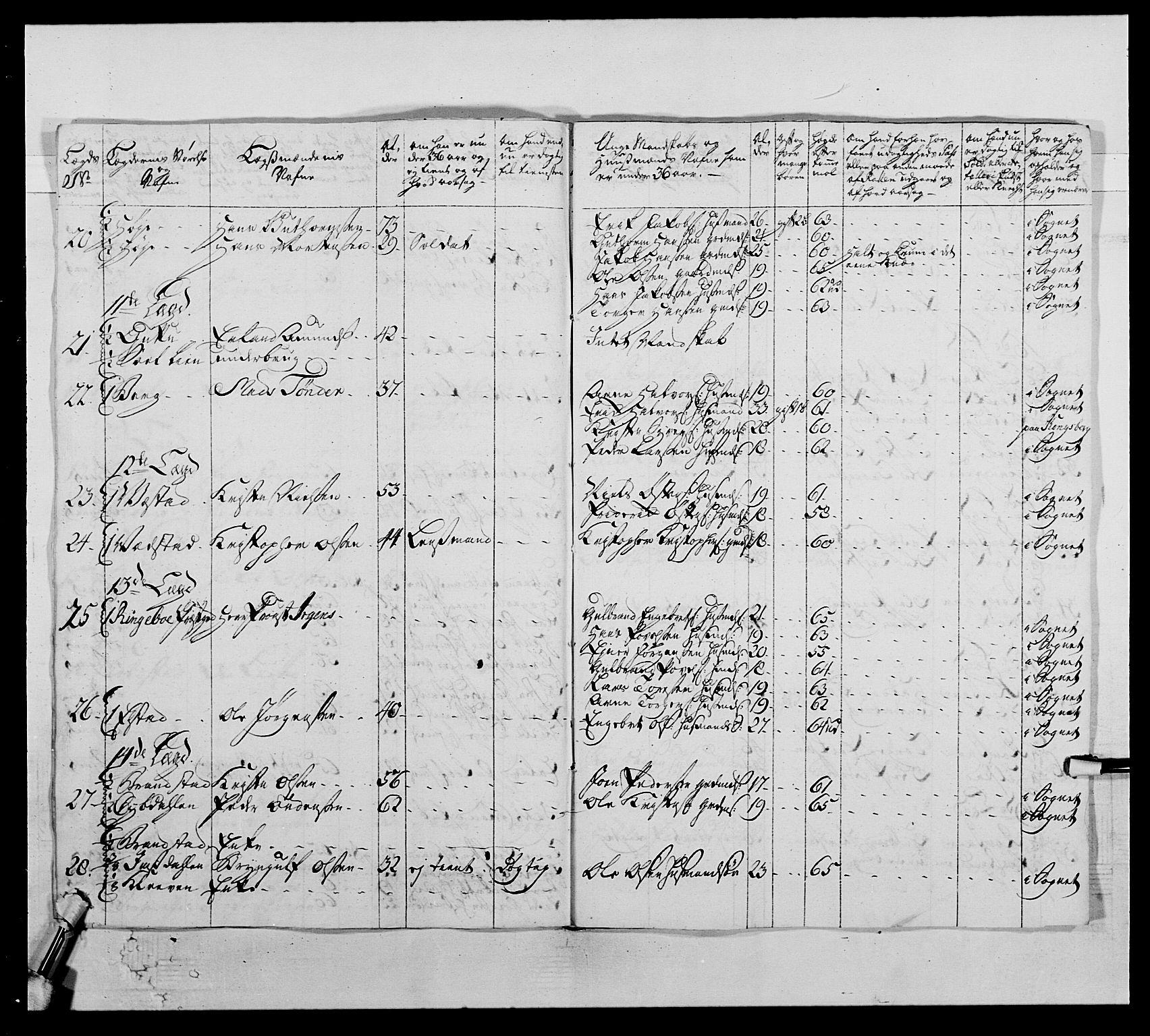 Kommanderende general (KG I) med Det norske krigsdirektorium, AV/RA-EA-5419/E/Ea/L0504: 1. Opplandske regiment, 1767, p. 477