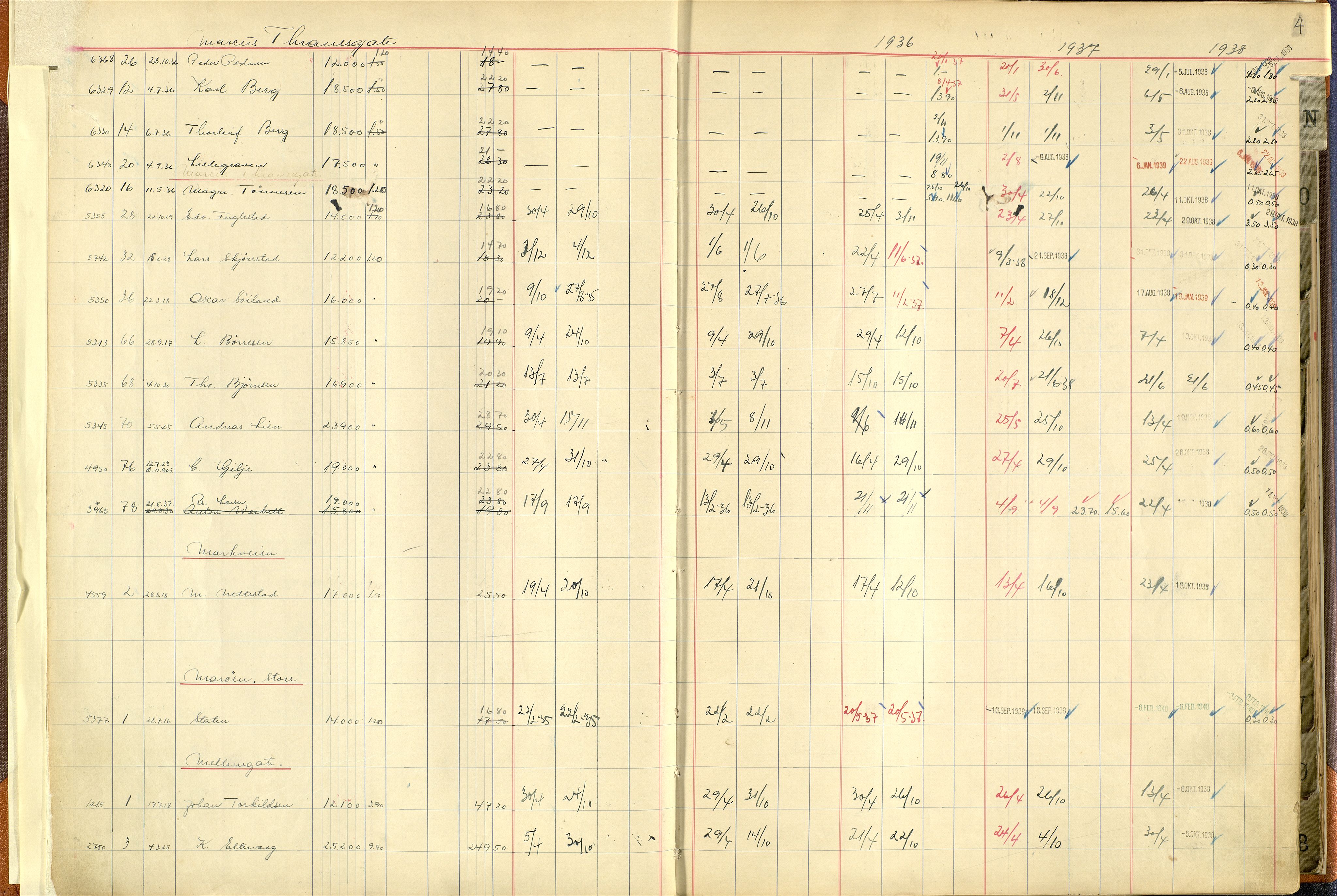 Norges Brannkasse Stavanger, AV/SAST-A-102143/F/Fc/L0005: Brannkontingentprotokoll M-Ø, 1934-1938, p. 3b-4a