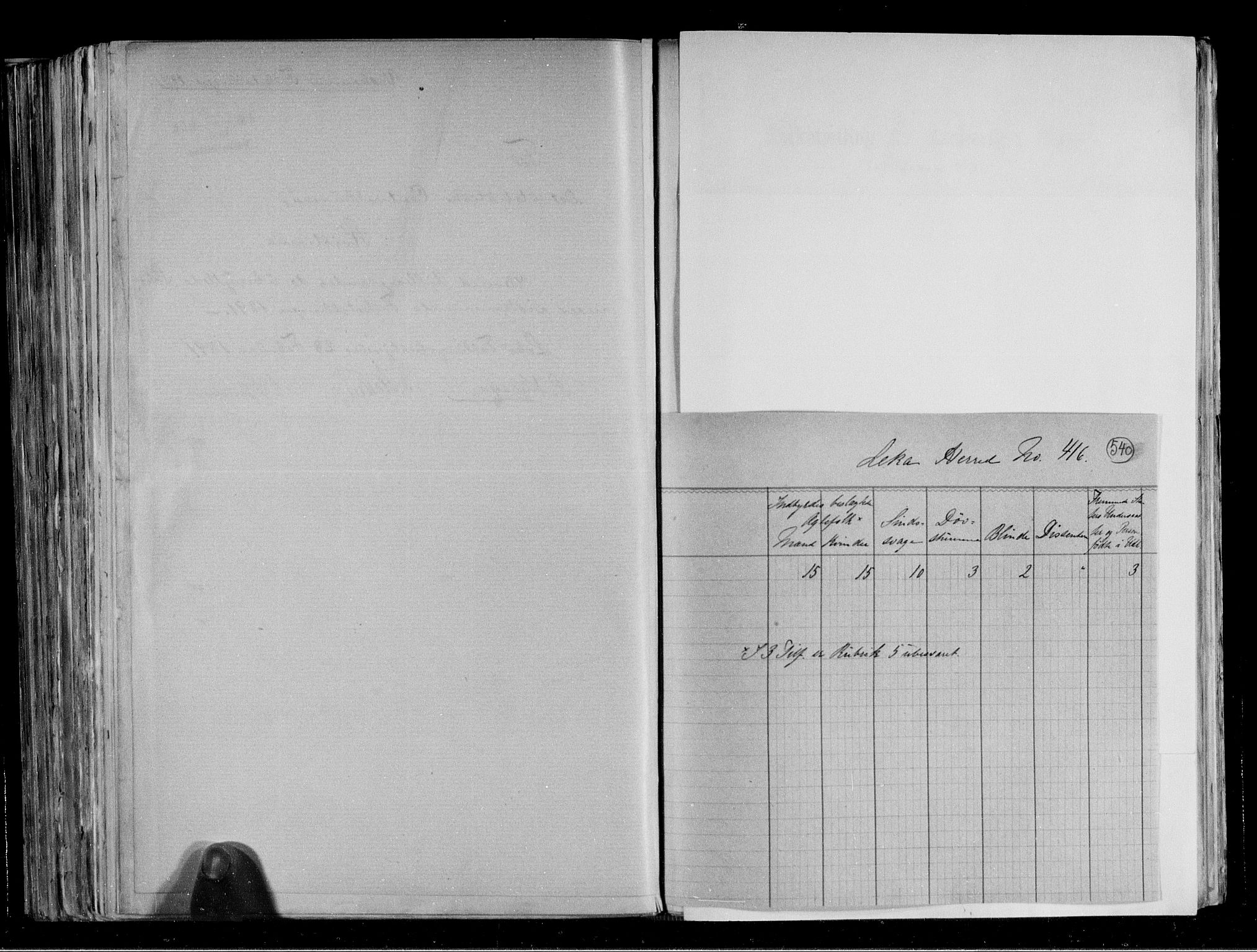 RA, 1891 census for 1755 Leka, 1891, p. 6